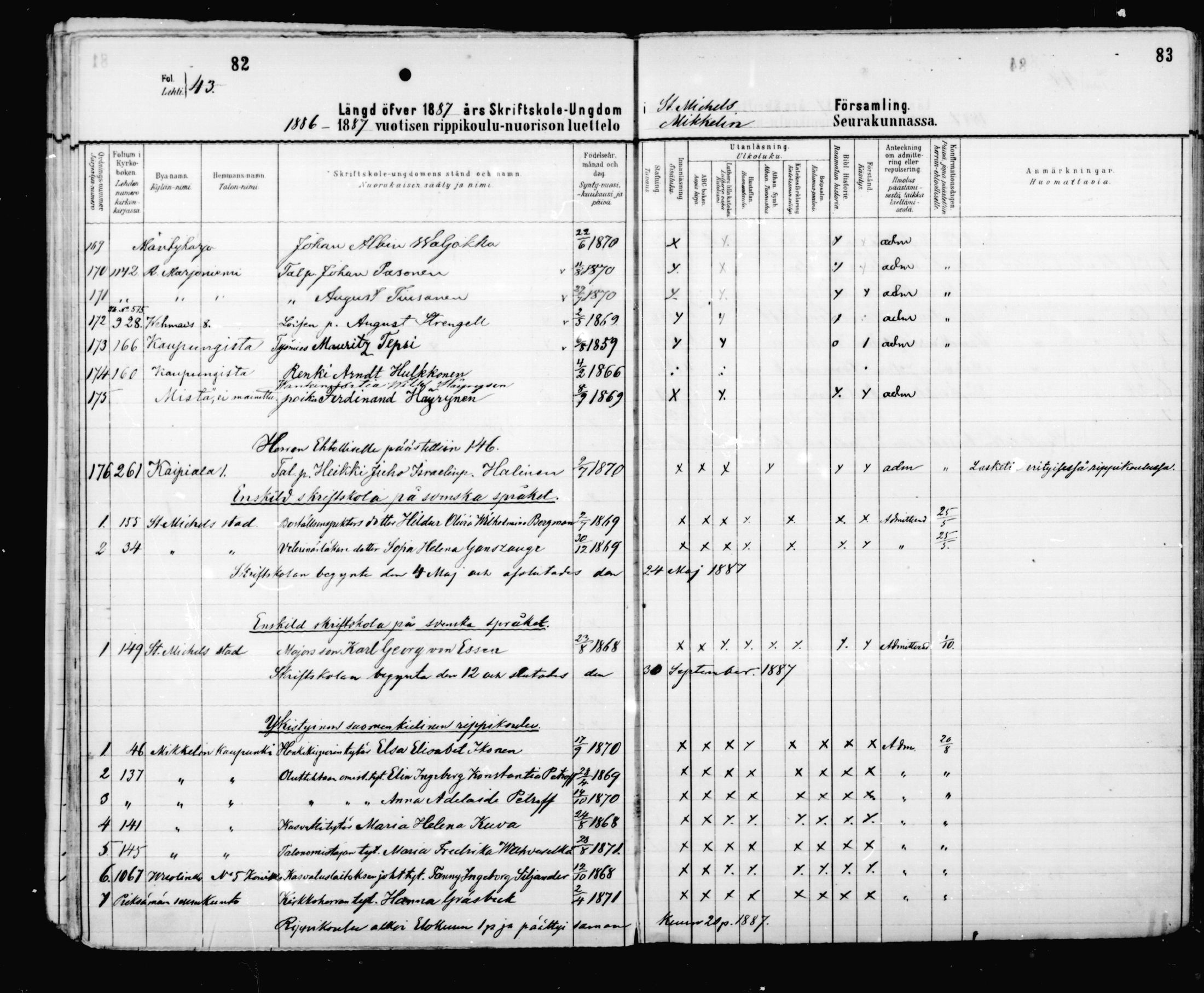 [ ../kirjat/Kirkonkirjat/mikkeli/rippilapset_1883-1891_msrk_mko6-9/kuvat/44.jpg ]