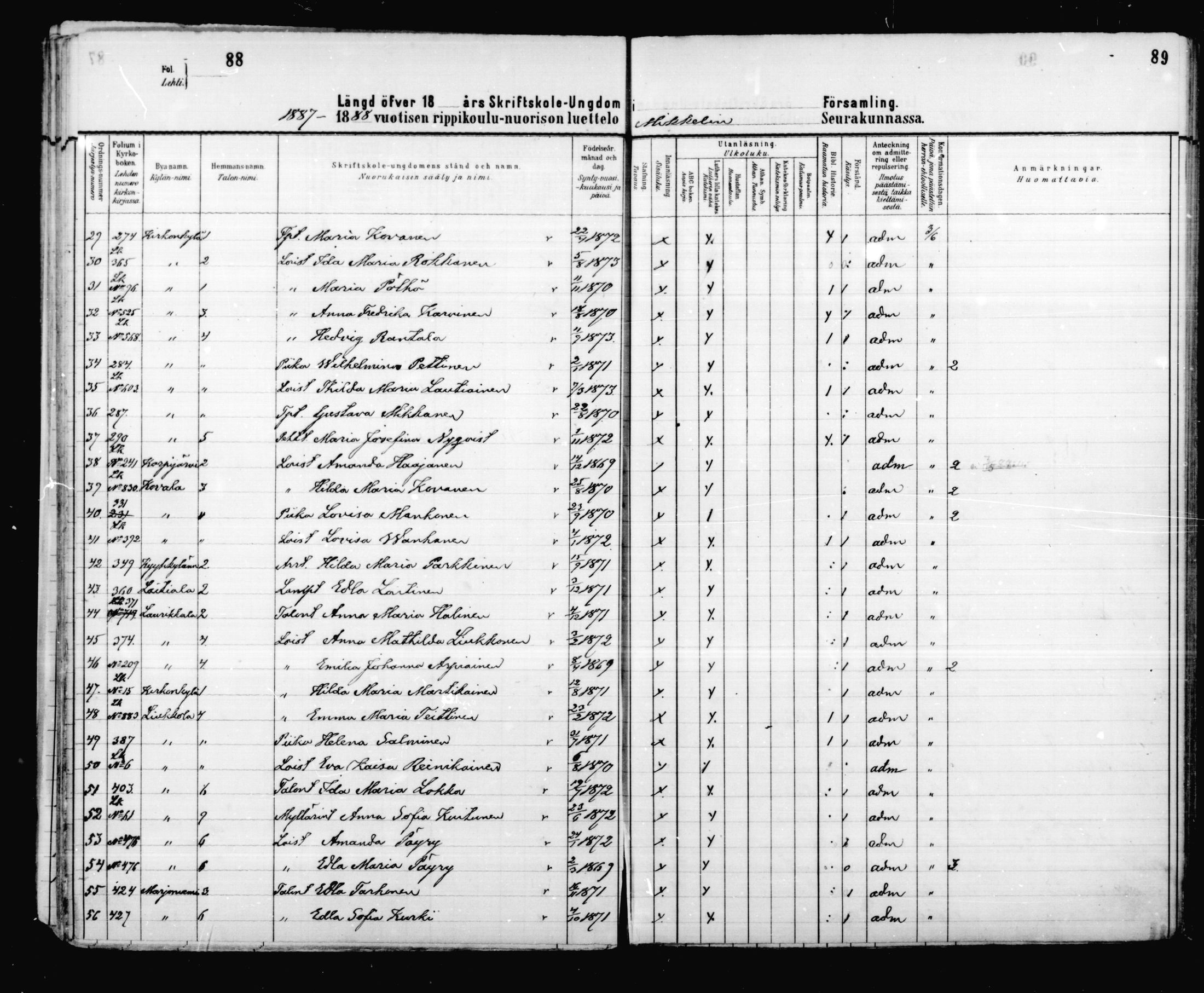 [ ../kirjat/Kirkonkirjat/mikkeli/rippilapset_1883-1891_msrk_mko6-9/kuvat/47.jpg ]