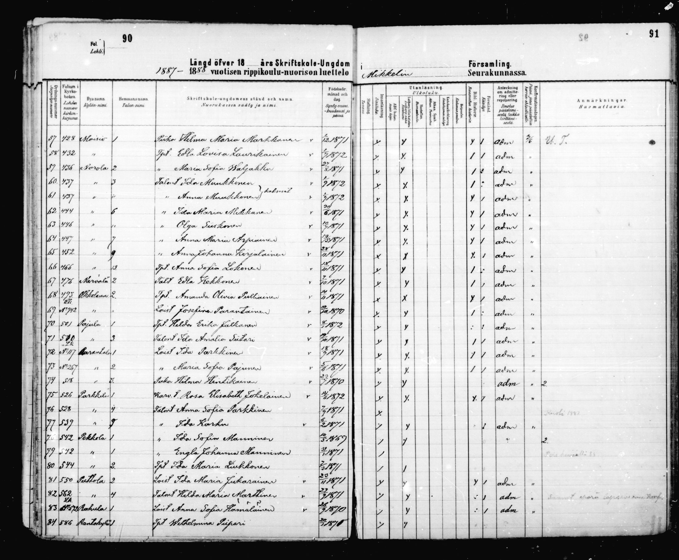 [ ../kirjat/Kirkonkirjat/mikkeli/rippilapset_1883-1891_msrk_mko6-9/kuvat/48.jpg ]
