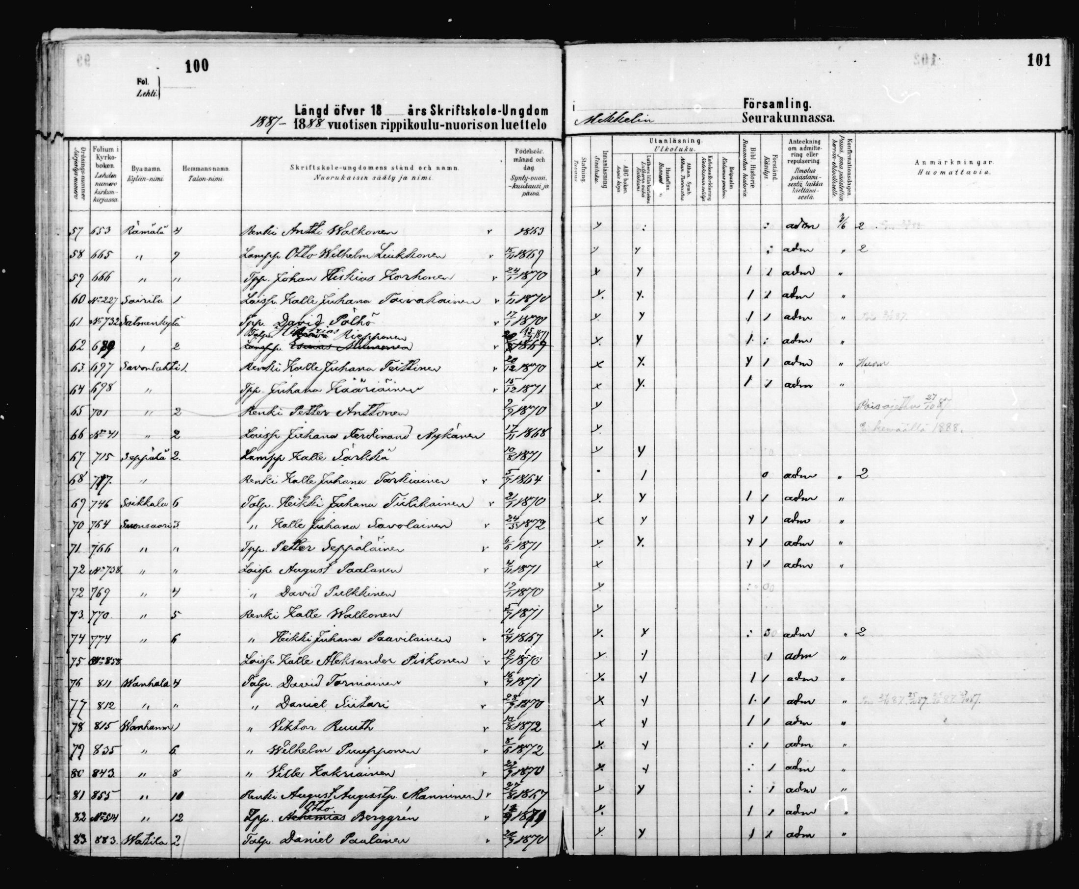 [ ../kirjat/Kirkonkirjat/mikkeli/rippilapset_1883-1891_msrk_mko6-9/kuvat/53.jpg ]