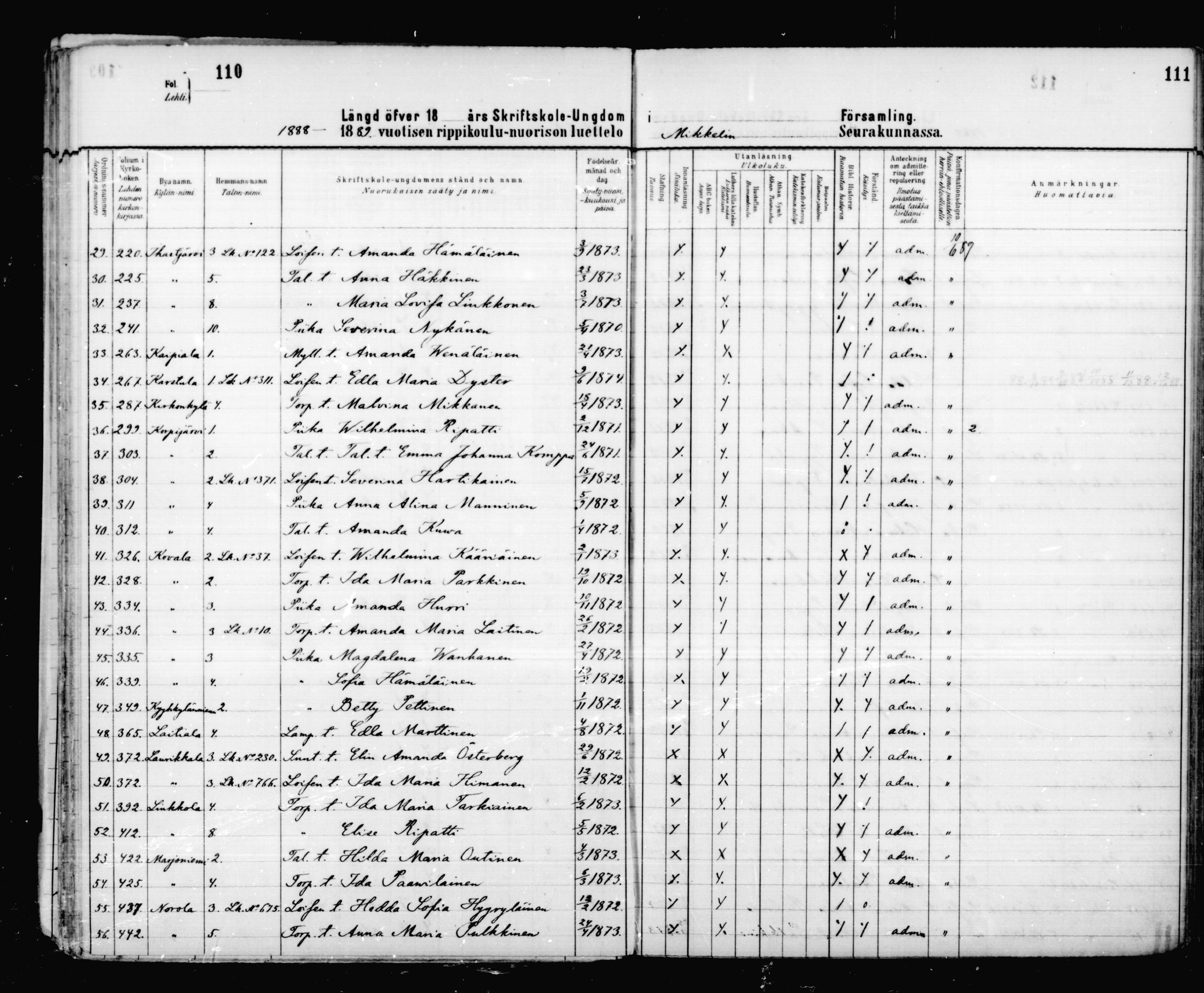 [ ../kirjat/Kirkonkirjat/mikkeli/rippilapset_1883-1891_msrk_mko6-9/kuvat/58.jpg ]