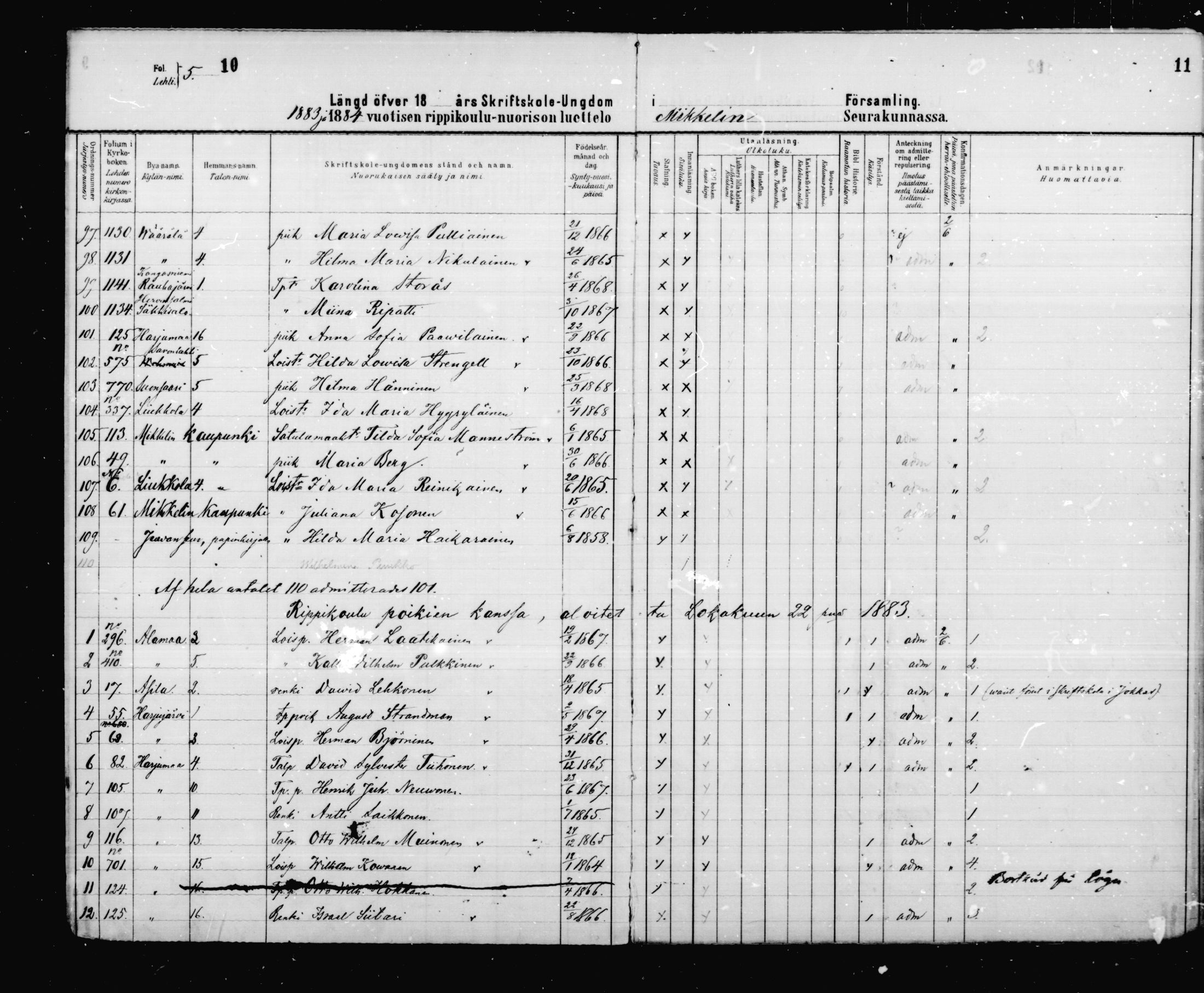 [ ../kirjat/Kirkonkirjat/mikkeli/rippilapset_1883-1891_msrk_mko6-9/kuvat/6.jpg ]