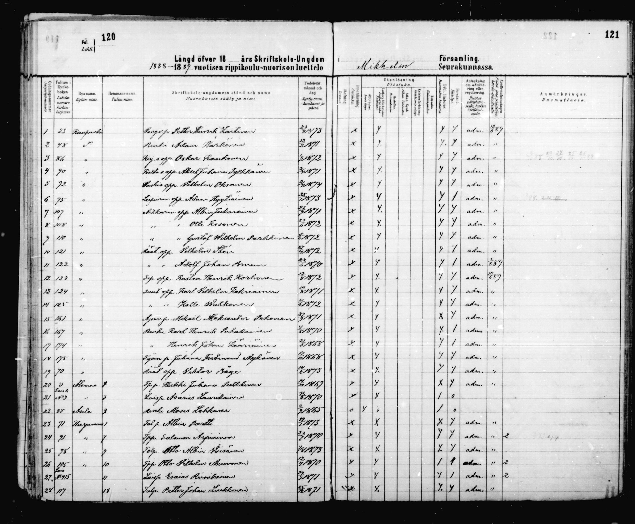 [ ../kirjat/Kirkonkirjat/mikkeli/rippilapset_1883-1891_msrk_mko6-9/kuvat/63.jpg ]