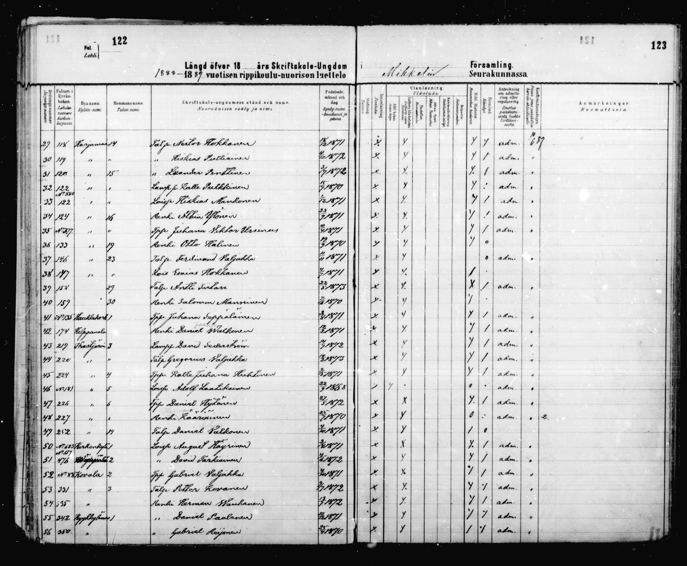 [ ../kirjat/Kirkonkirjat/mikkeli/rippilapset_1883-1891_msrk_mko6-9/kuvat/64.jpg ]