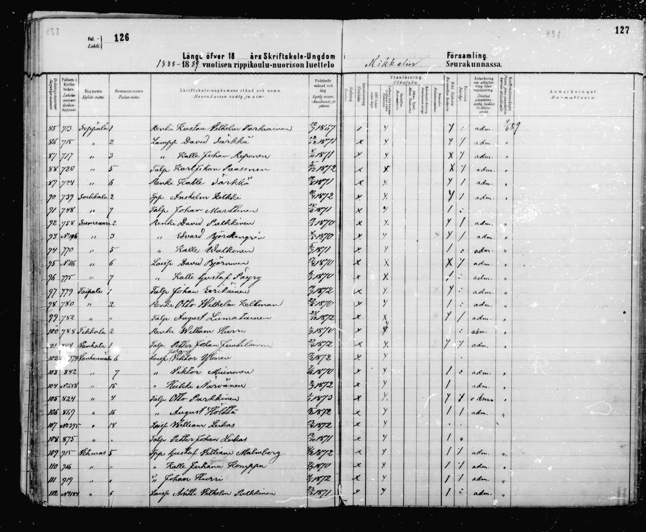 [ ../kirjat/Kirkonkirjat/mikkeli/rippilapset_1883-1891_msrk_mko6-9/kuvat/66.jpg ]