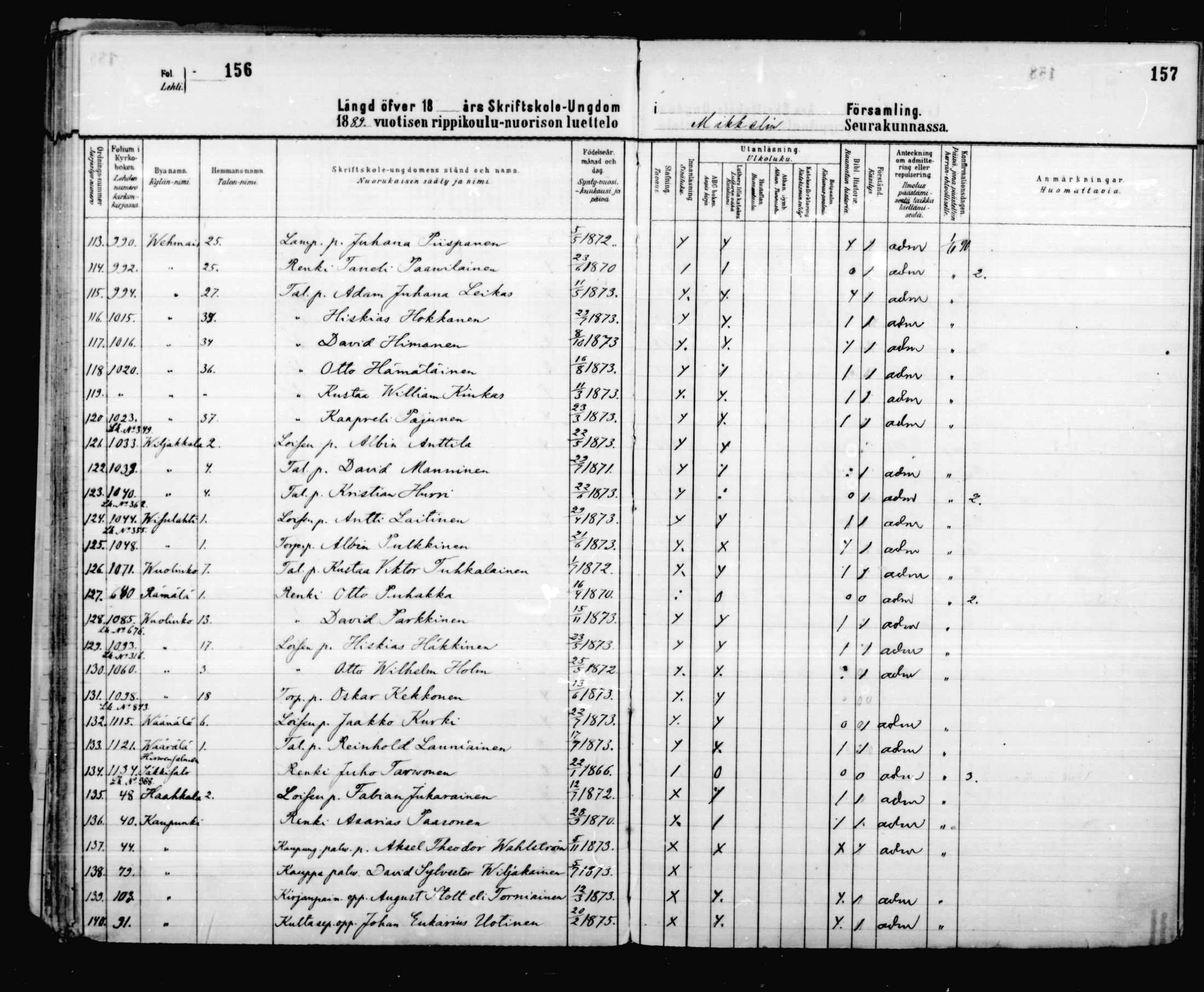 [ ../kirjat/Kirkonkirjat/mikkeli/rippilapset_1883-1891_msrk_mko6-9/kuvat/81.jpg ]