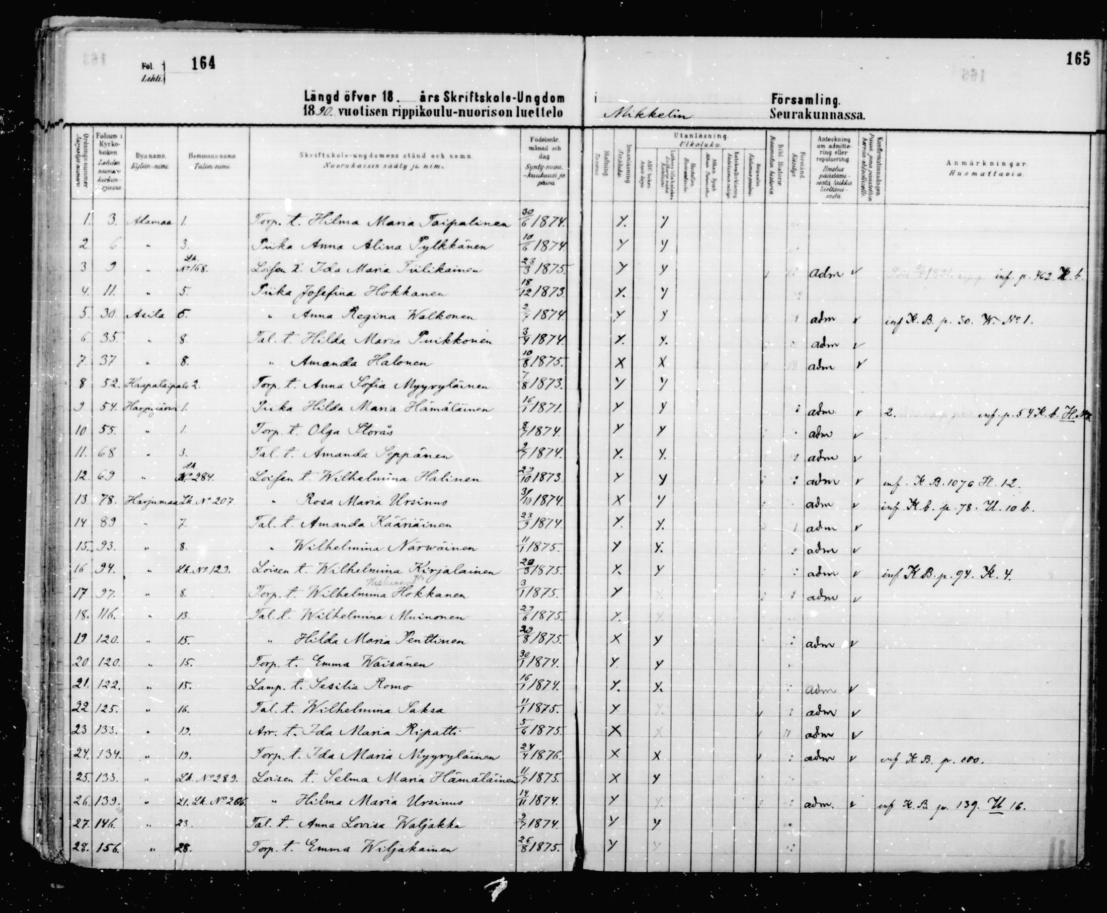 [ ../kirjat/Kirkonkirjat/mikkeli/rippilapset_1883-1891_msrk_mko6-9/kuvat/85.jpg ]