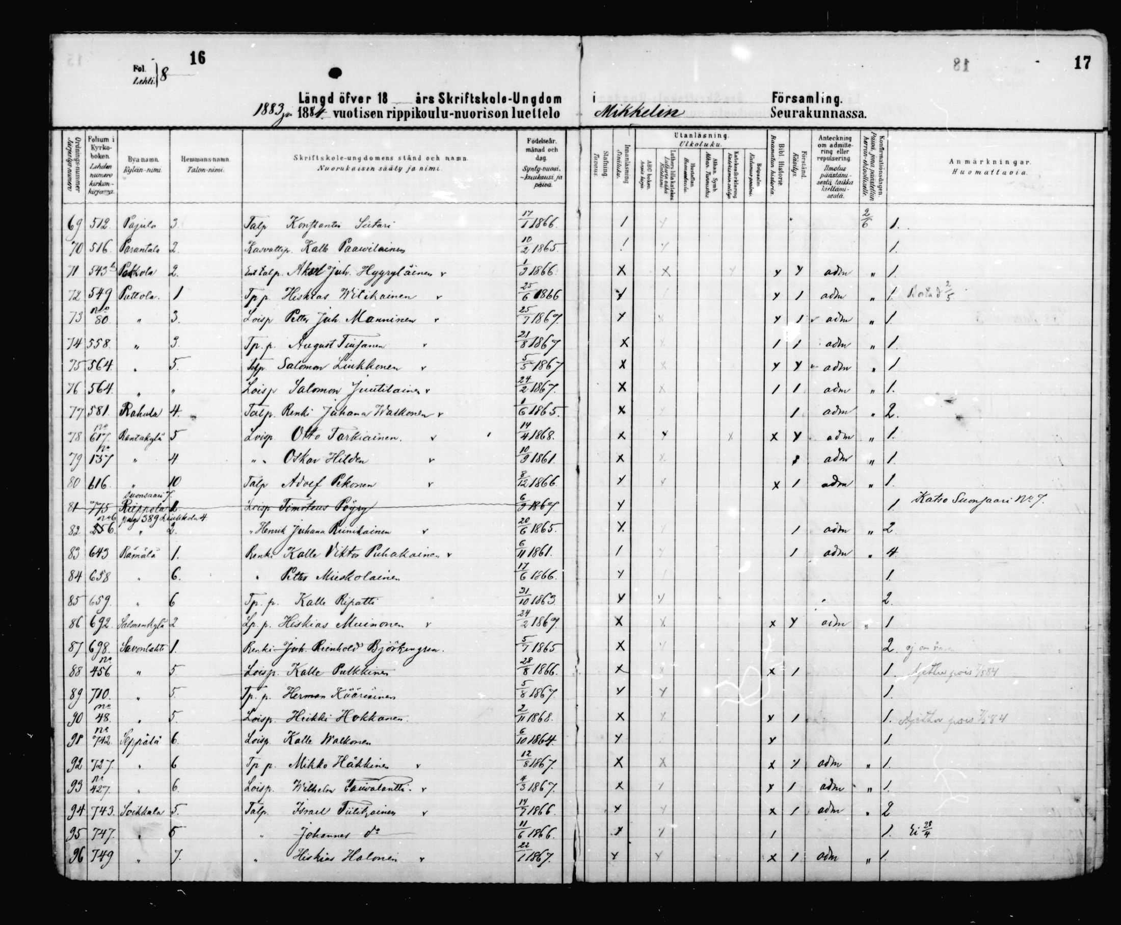 [ ../kirjat/Kirkonkirjat/mikkeli/rippilapset_1883-1891_msrk_mko6-9/kuvat/9.jpg ]