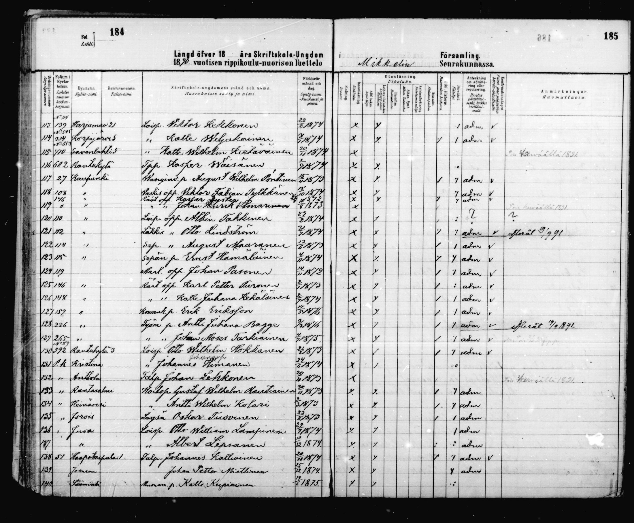 [ ../kirjat/Kirkonkirjat/mikkeli/rippilapset_1883-1891_msrk_mko6-9/kuvat/95.jpg ]
