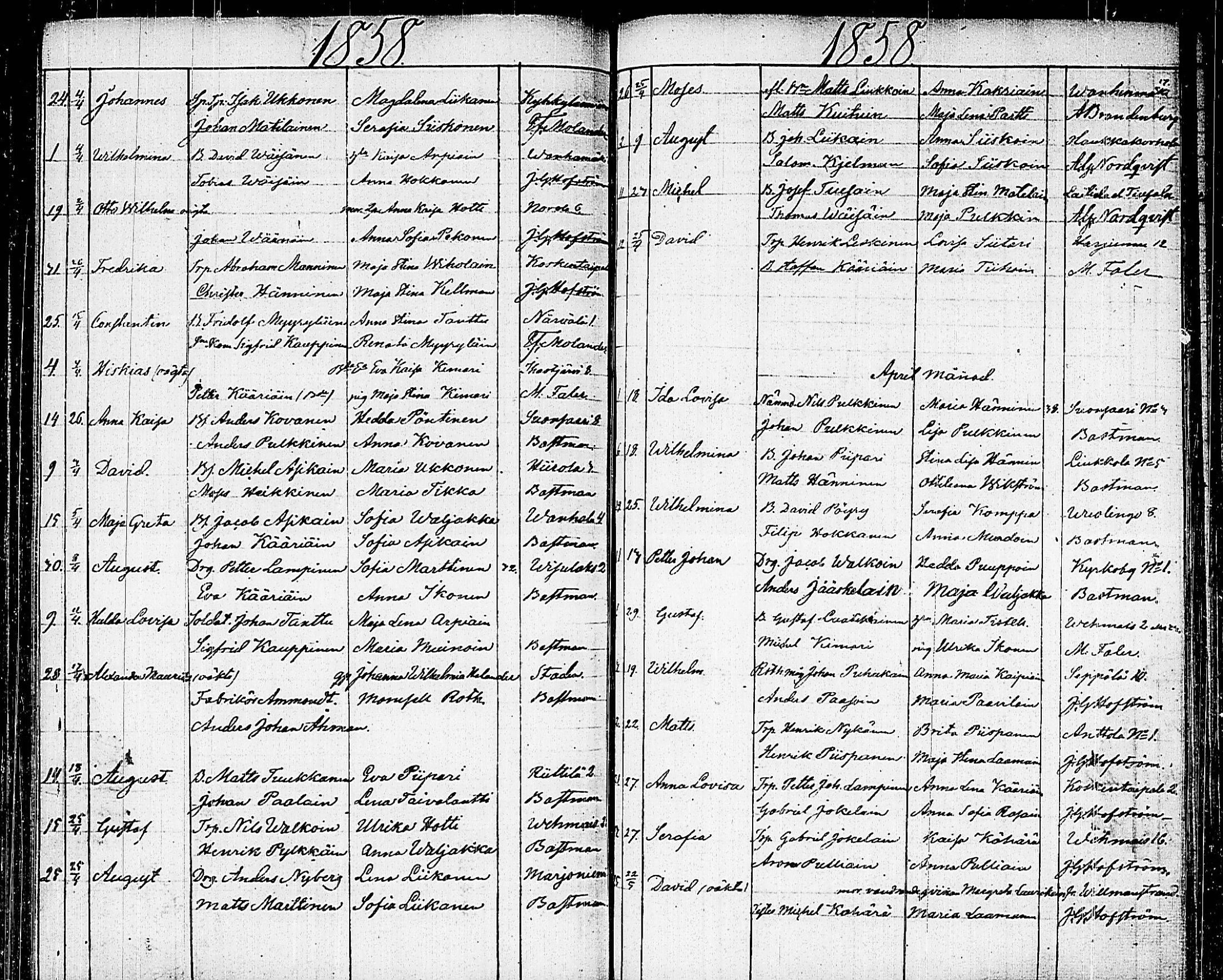 [ ../kirjat/Kirkonkirjat/mikkeli/syntyneet_1833-1862_msrk_tk1156/kuvat/114.jpg ]