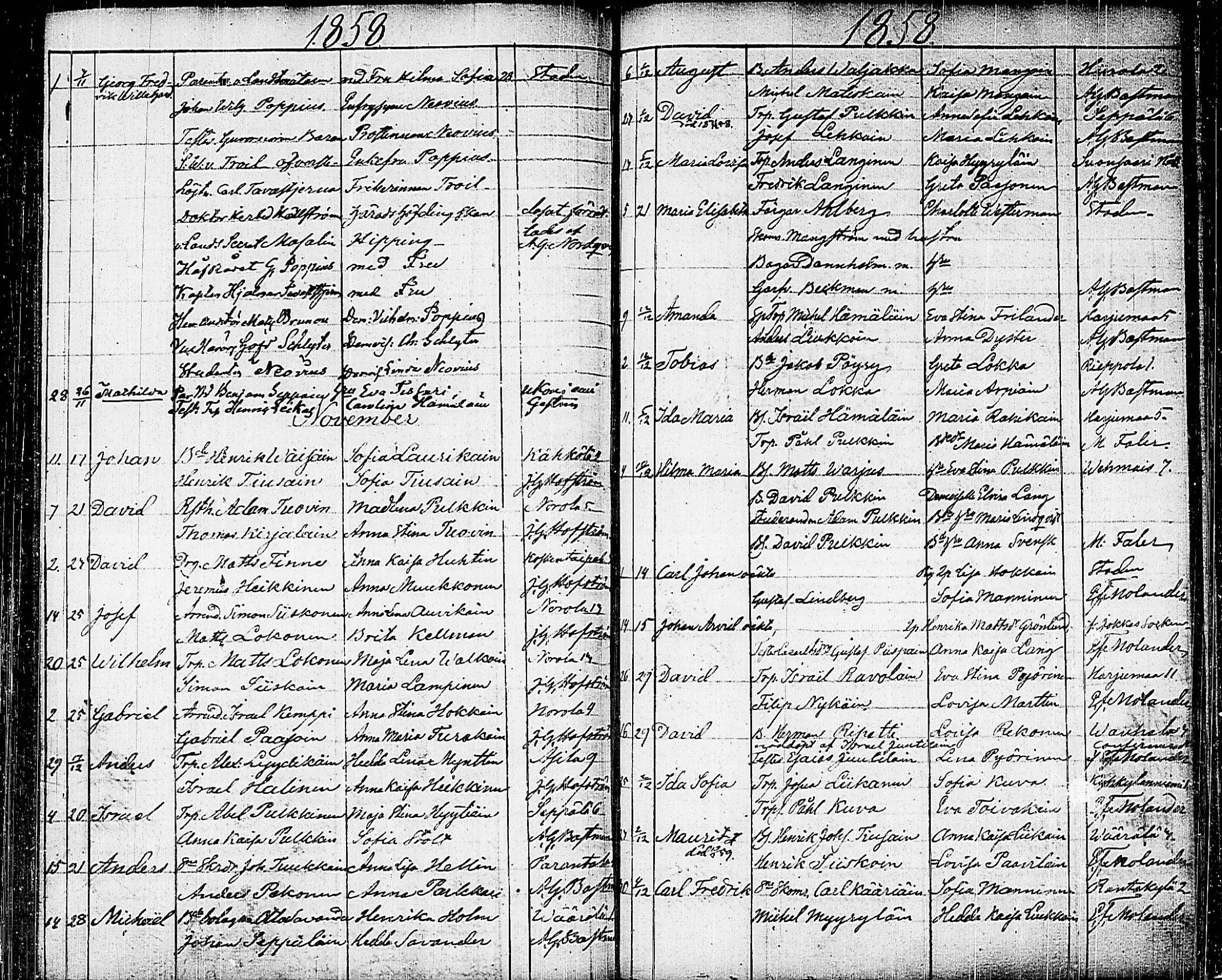 [ ../kirjat/Kirkonkirjat/mikkeli/syntyneet_1833-1862_msrk_tk1156/kuvat/121.jpg ]