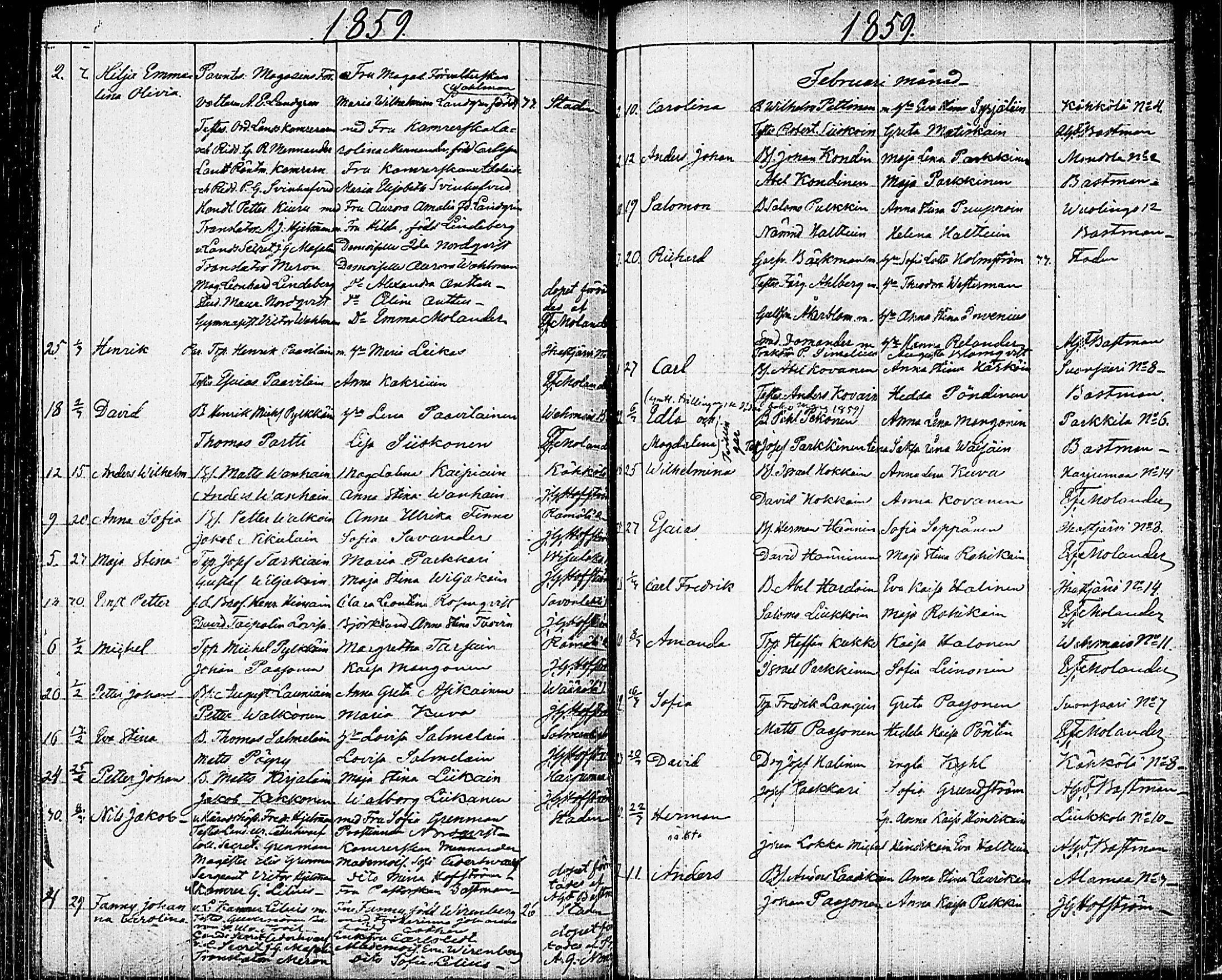 [ ../kirjat/Kirkonkirjat/mikkeli/syntyneet_1833-1862_msrk_tk1156/kuvat/124.jpg ]