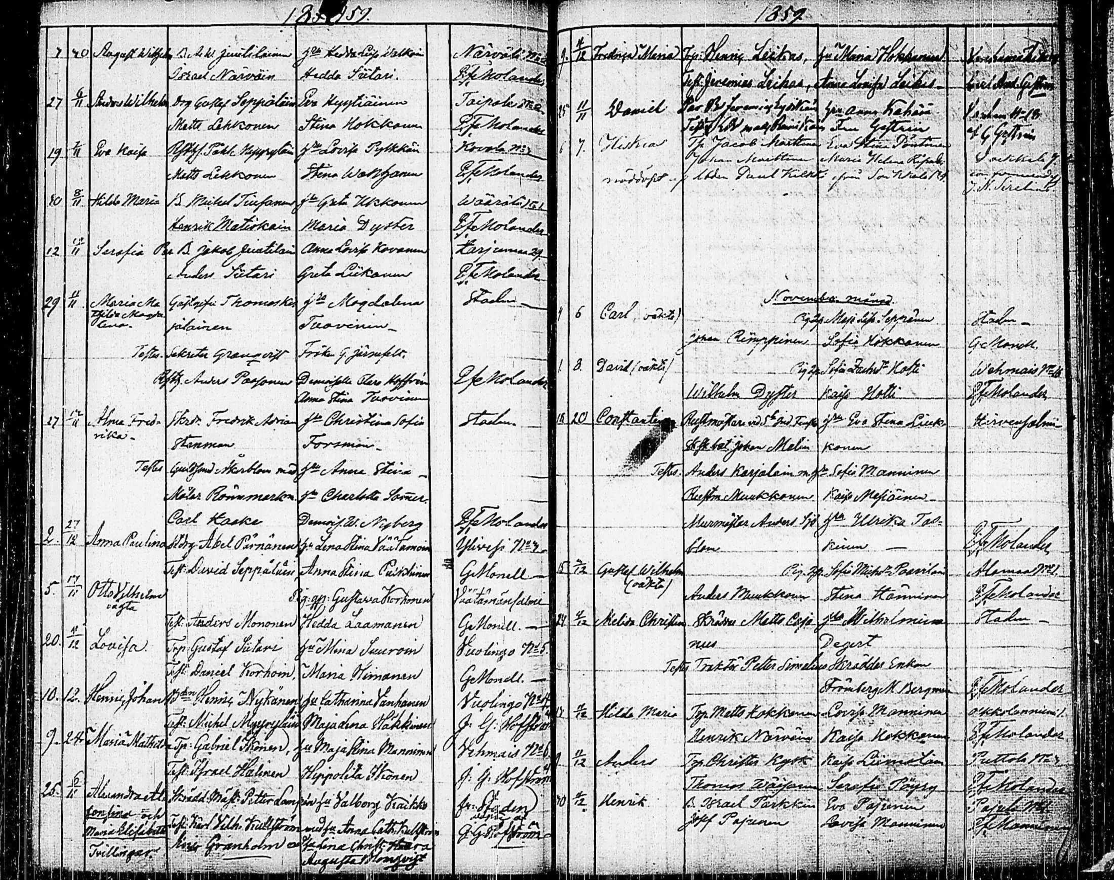 [ ../kirjat/Kirkonkirjat/mikkeli/syntyneet_1833-1862_msrk_tk1156/kuvat/132.jpg ]