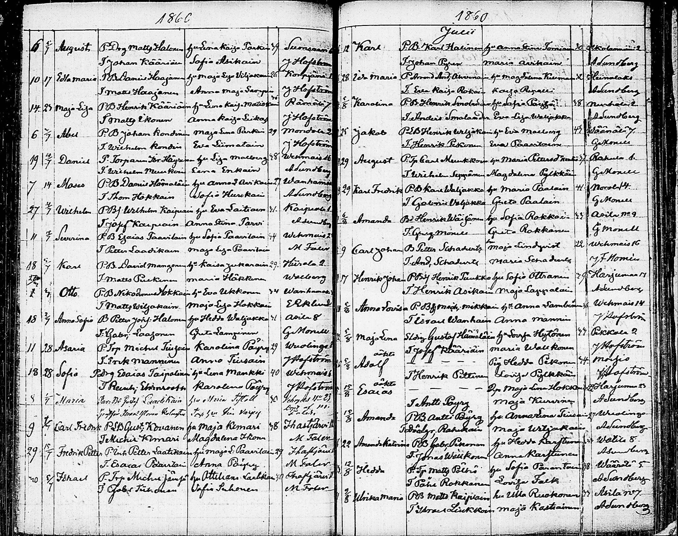[ ../kirjat/Kirkonkirjat/mikkeli/syntyneet_1833-1862_msrk_tk1156/kuvat/138.jpg ]