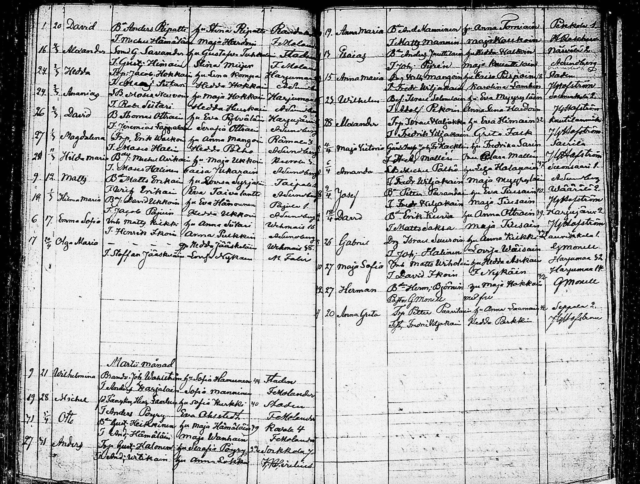 [ ../kirjat/Kirkonkirjat/mikkeli/syntyneet_1833-1862_msrk_tk1156/kuvat/156.jpg ]