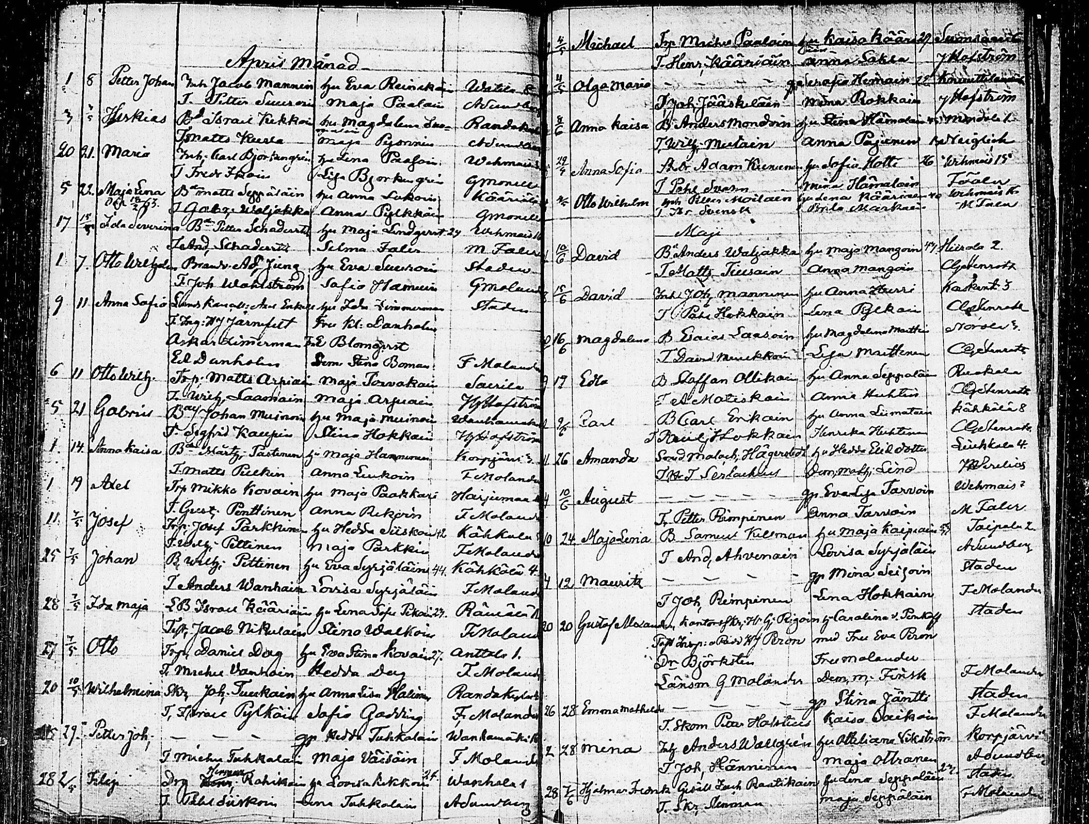 [ ../kirjat/Kirkonkirjat/mikkeli/syntyneet_1833-1862_msrk_tk1156/kuvat/157.jpg ]