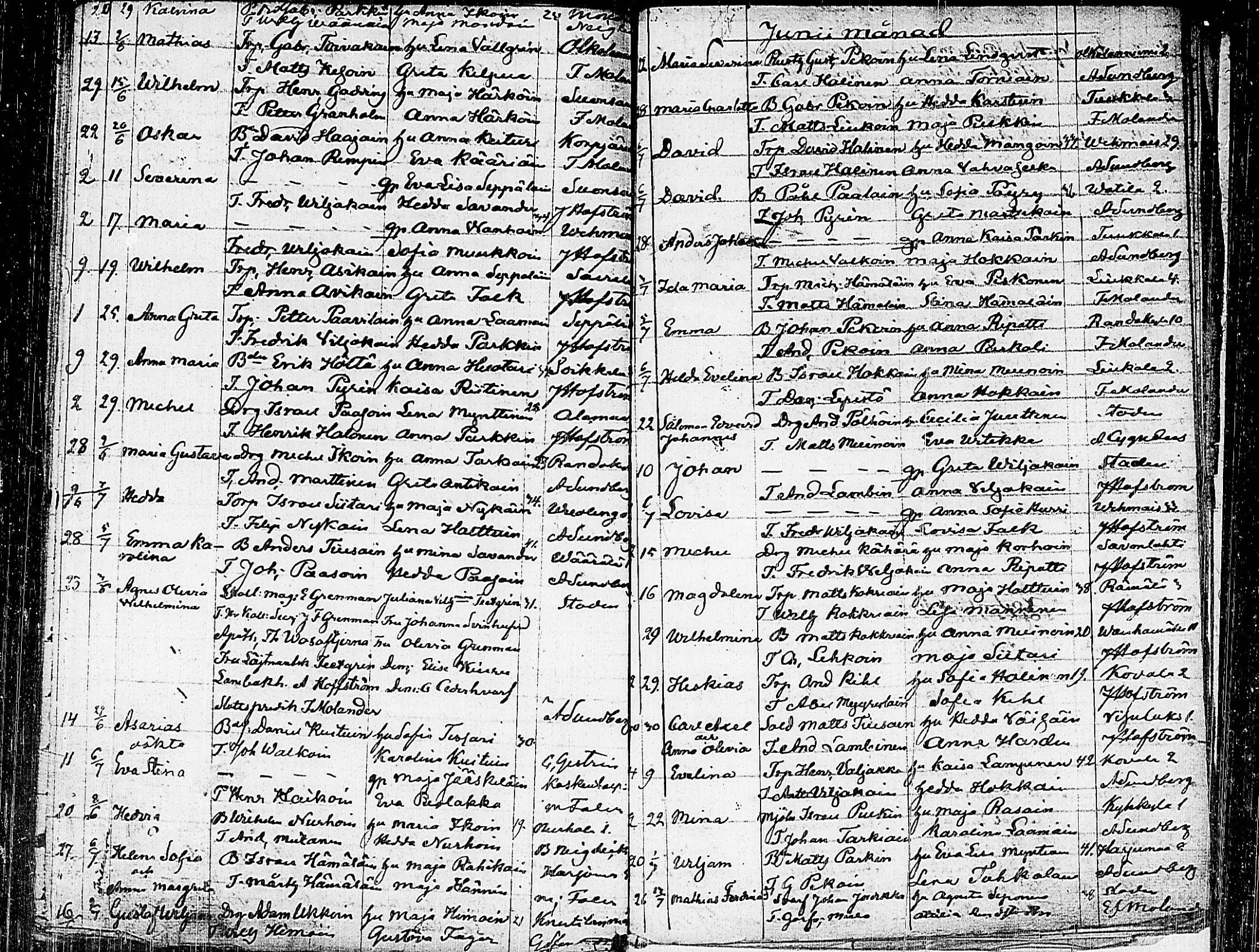 [ ../kirjat/Kirkonkirjat/mikkeli/syntyneet_1833-1862_msrk_tk1156/kuvat/158.jpg ]