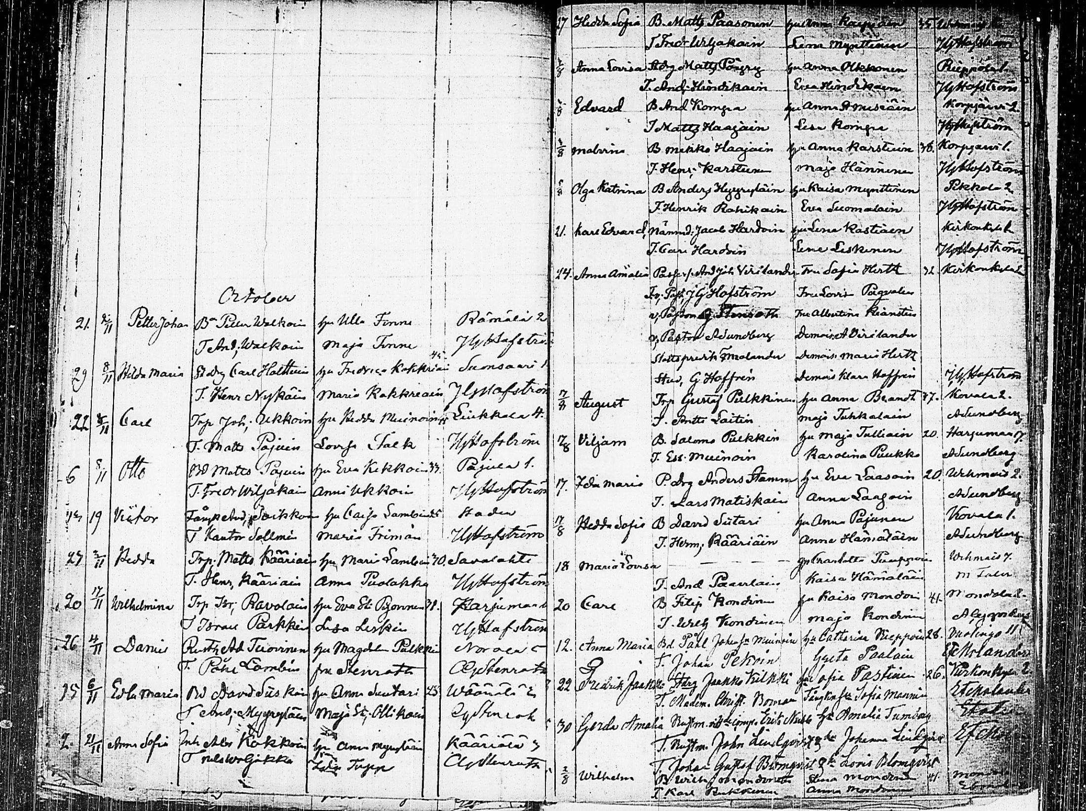 [ ../kirjat/Kirkonkirjat/mikkeli/syntyneet_1833-1862_msrk_tk1156/kuvat/161.jpg ]