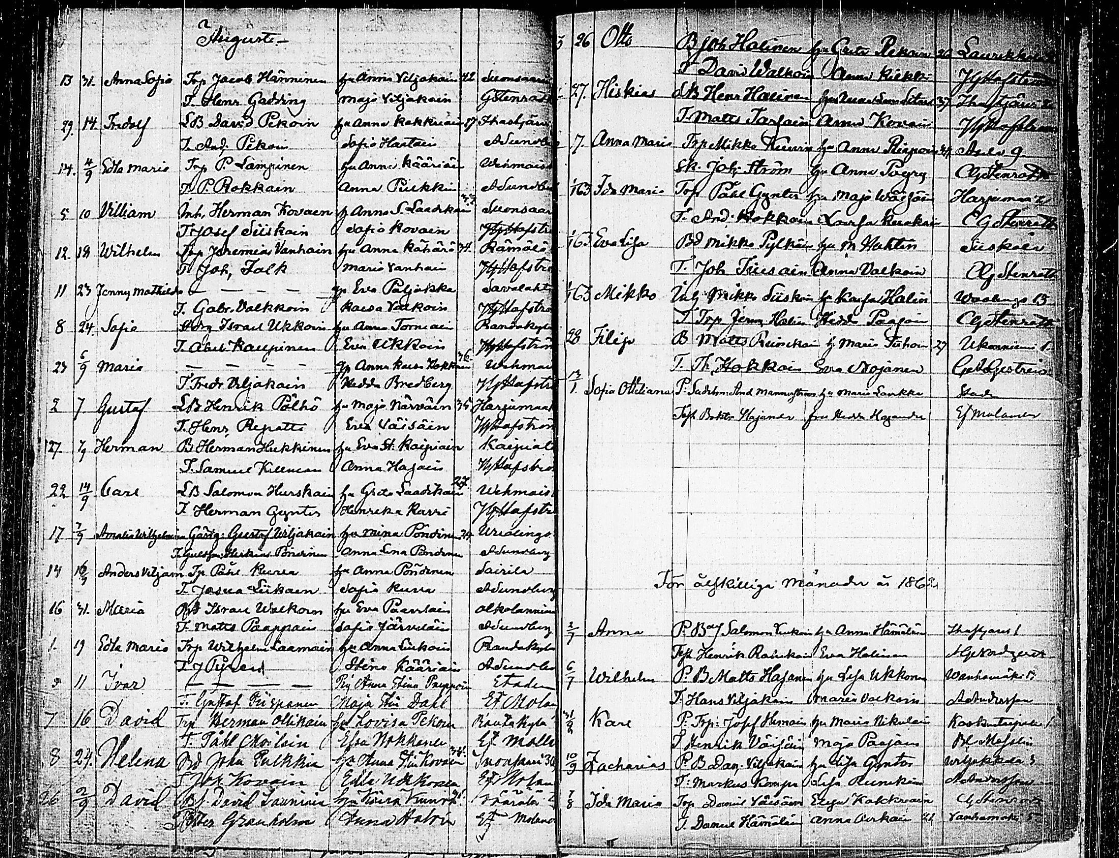 [ ../kirjat/Kirkonkirjat/mikkeli/syntyneet_1833-1862_msrk_tk1156/kuvat/162.jpg ]