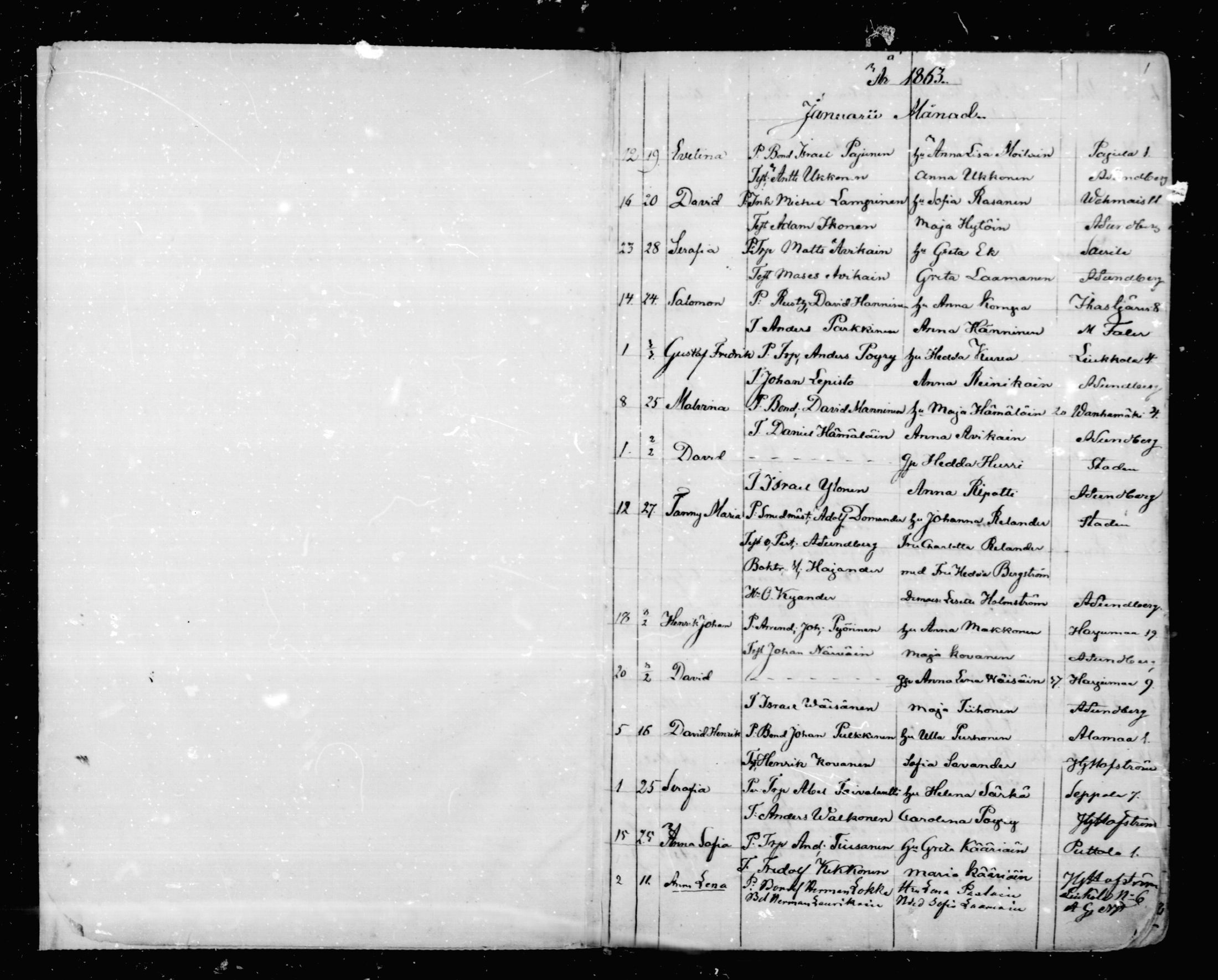 [ ../kirjat/Kirkonkirjat/mikkeli/syntyneet_1863-1879_msrk_mko1-8/kuvat/1.jpg ]