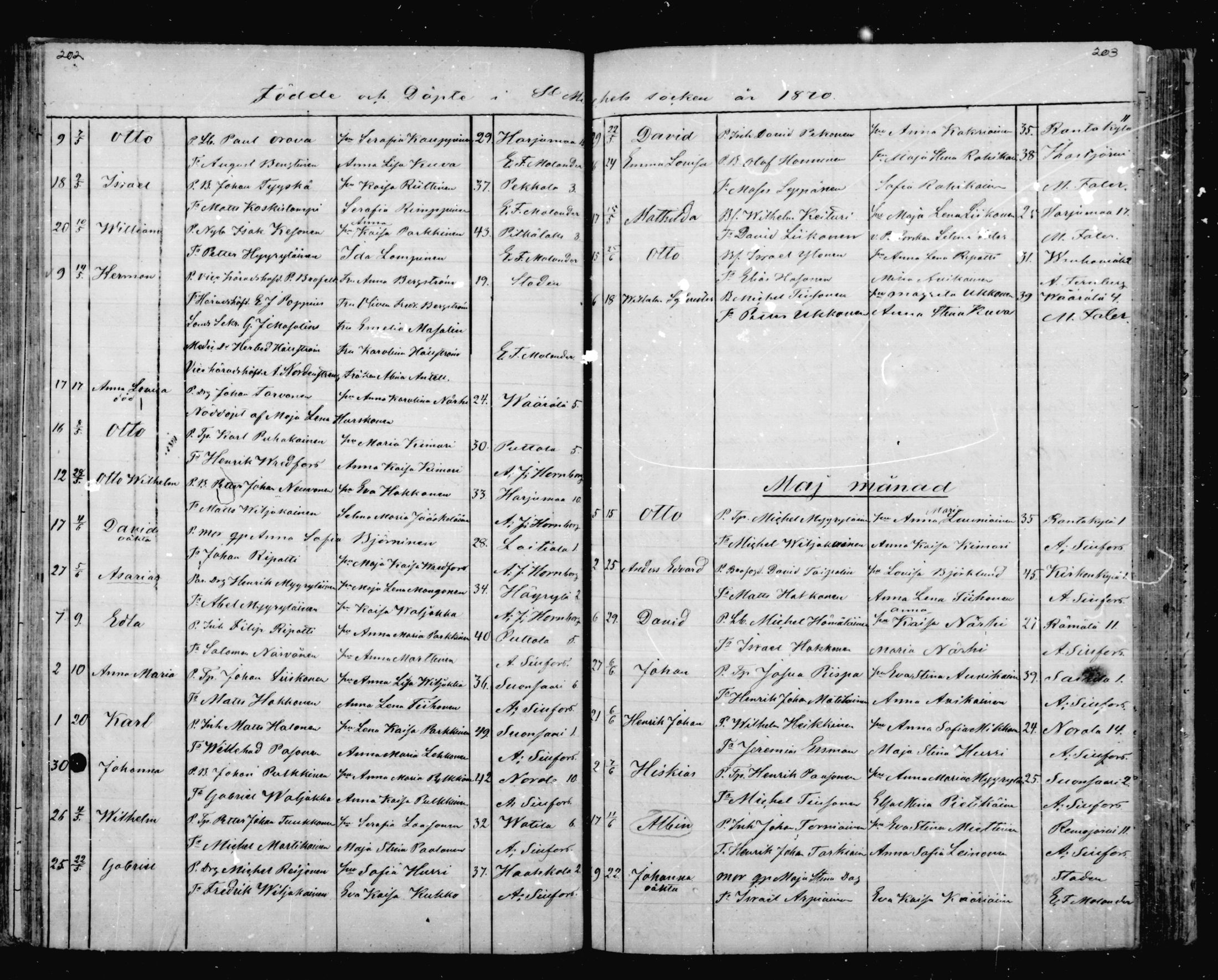 [ ../kirjat/Kirkonkirjat/mikkeli/syntyneet_1863-1879_msrk_mko1-8/kuvat/102.jpg ]