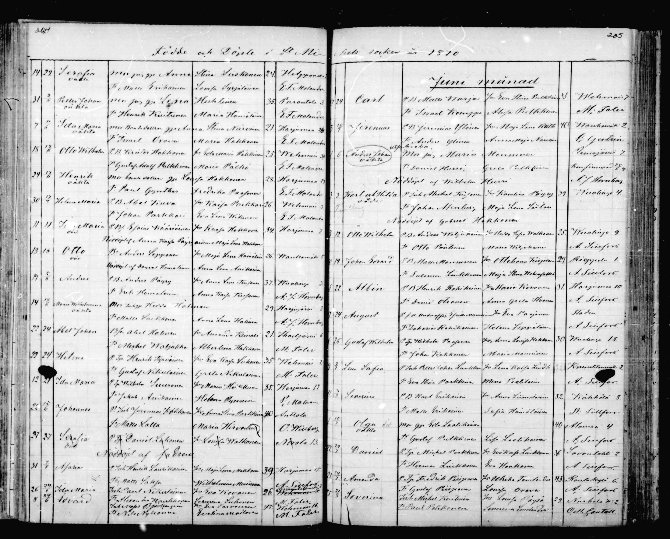 [ ../kirjat/Kirkonkirjat/mikkeli/syntyneet_1863-1879_msrk_mko1-8/kuvat/103.jpg ]