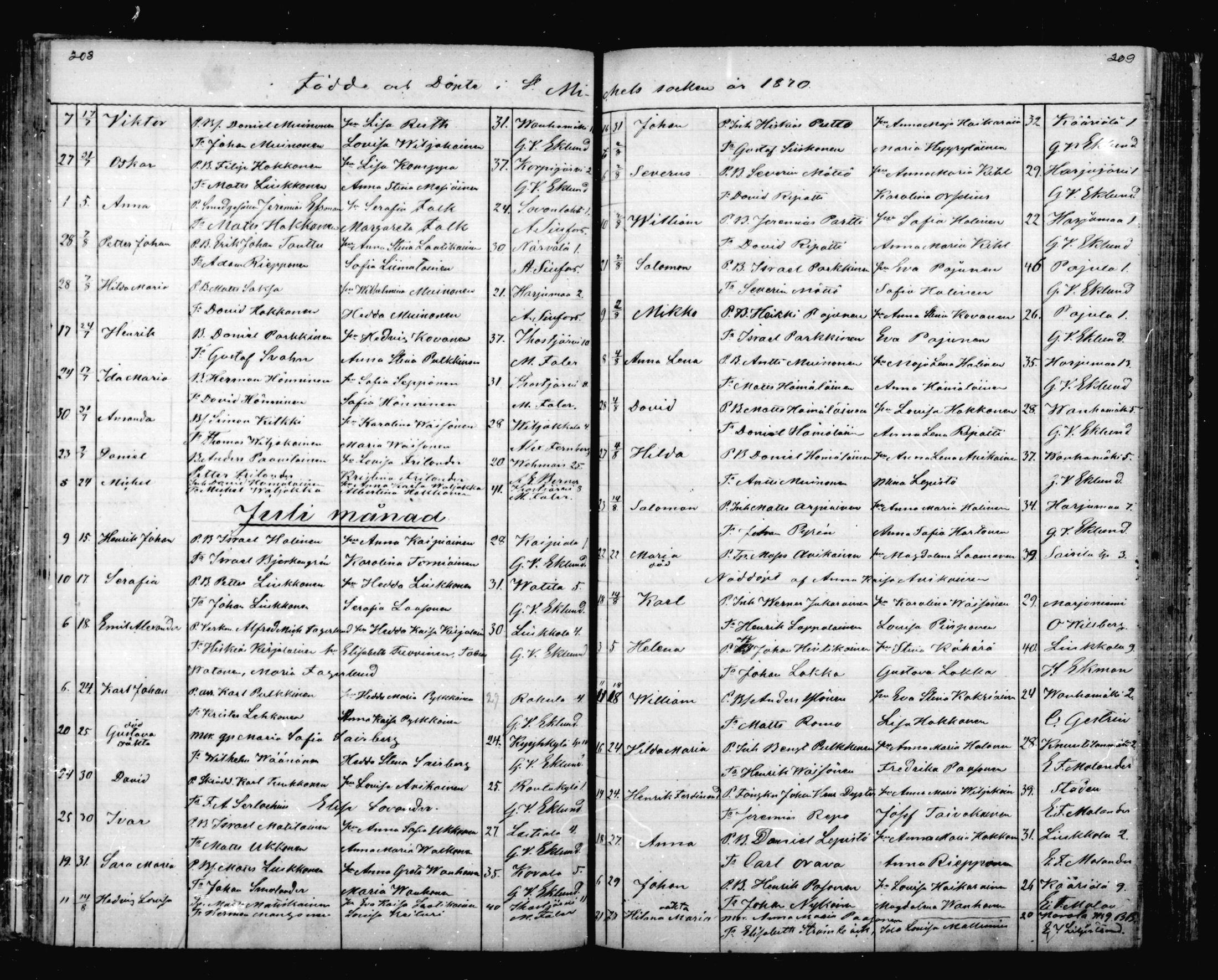 [ ../kirjat/Kirkonkirjat/mikkeli/syntyneet_1863-1879_msrk_mko1-8/kuvat/105.jpg ]