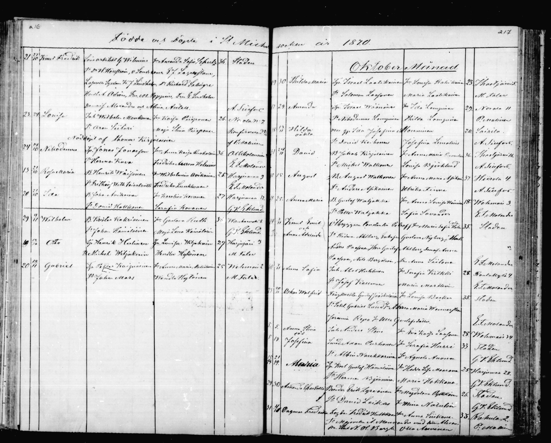 [ ../kirjat/Kirkonkirjat/mikkeli/syntyneet_1863-1879_msrk_mko1-8/kuvat/109.jpg ]
