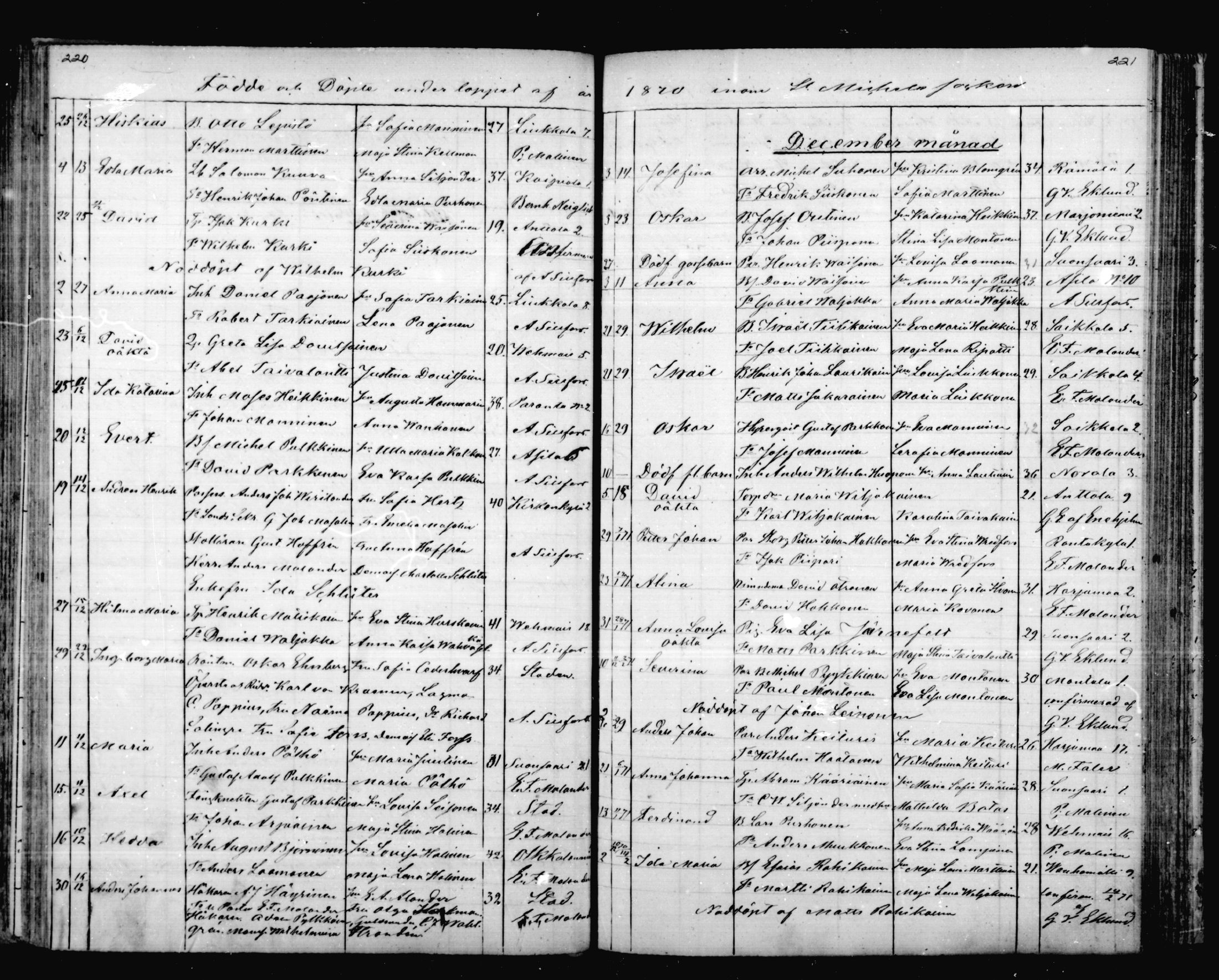 [ ../kirjat/Kirkonkirjat/mikkeli/syntyneet_1863-1879_msrk_mko1-8/kuvat/111.jpg ]