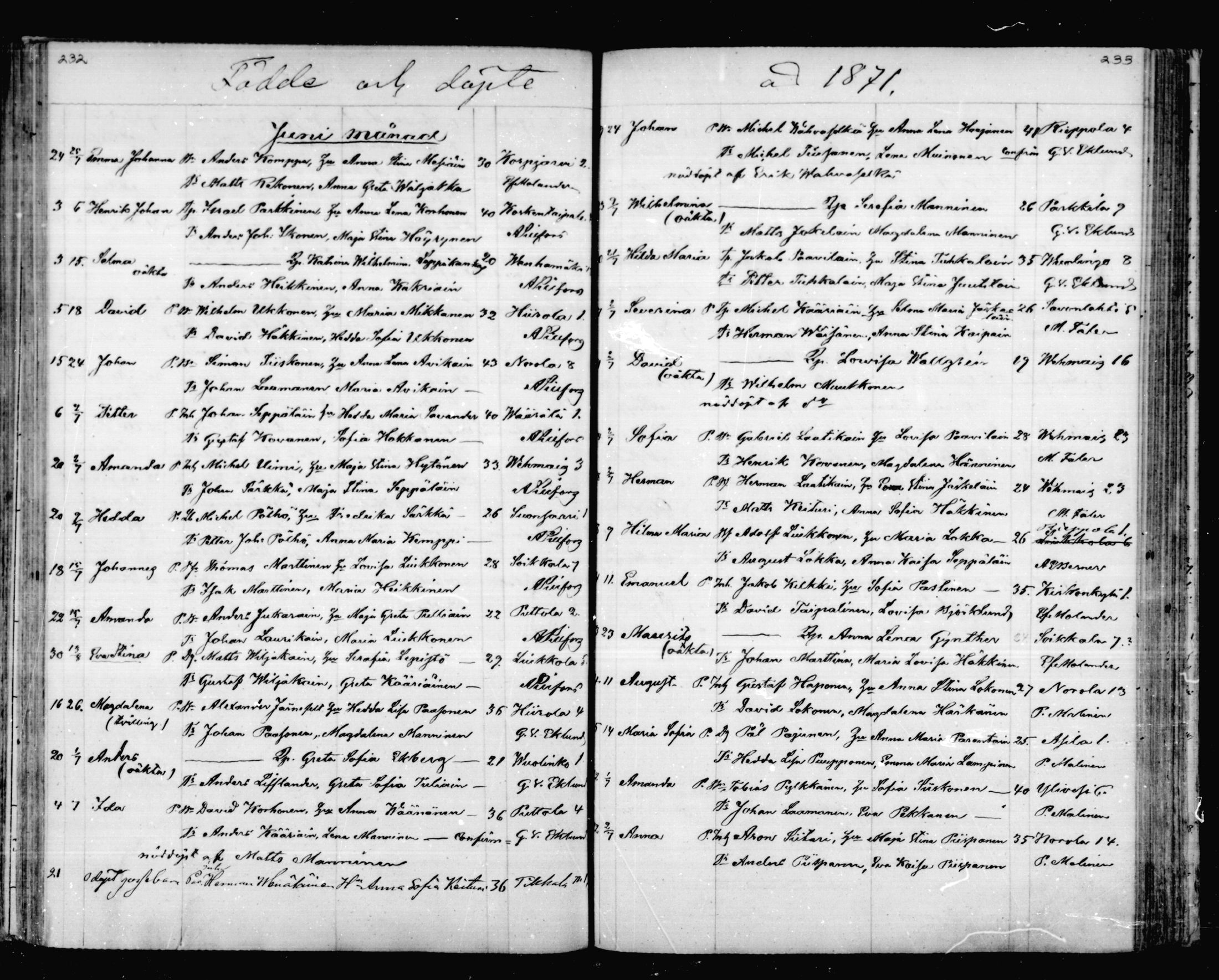 [ ../kirjat/Kirkonkirjat/mikkeli/syntyneet_1863-1879_msrk_mko1-8/kuvat/117.jpg ]