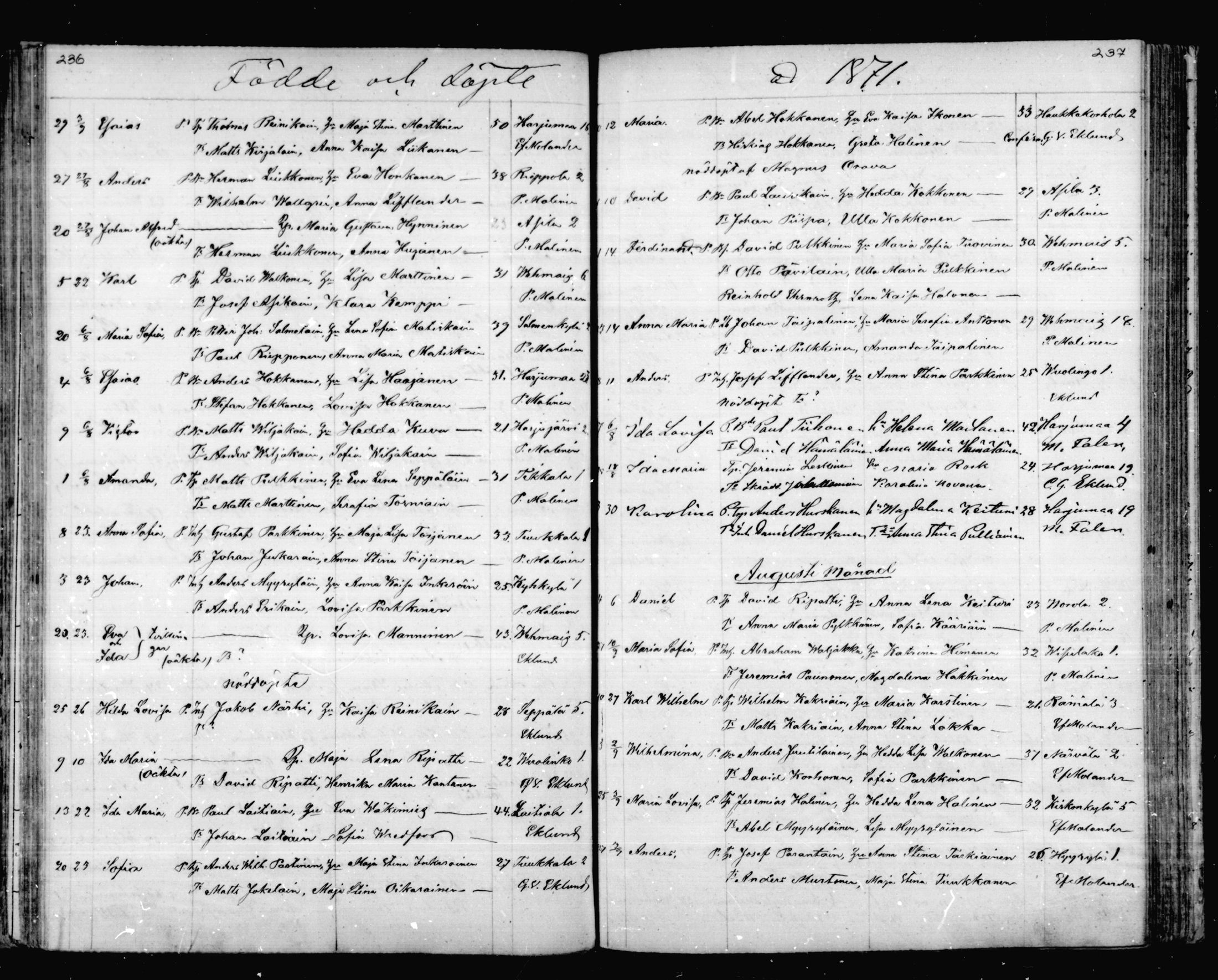 [ ../kirjat/Kirkonkirjat/mikkeli/syntyneet_1863-1879_msrk_mko1-8/kuvat/119.jpg ]