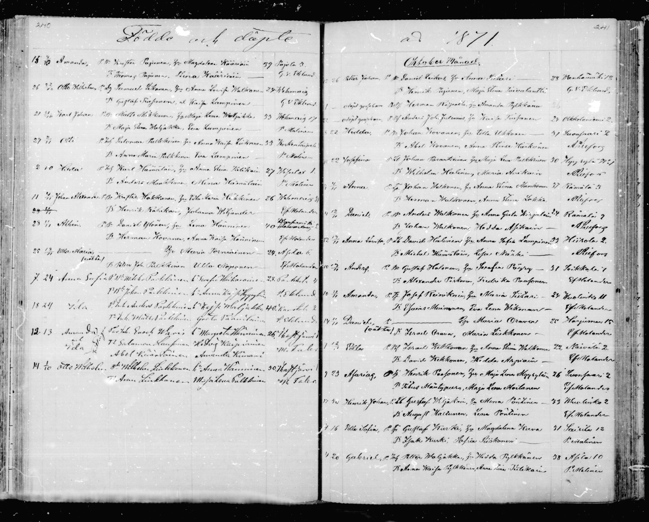 [ ../kirjat/Kirkonkirjat/mikkeli/syntyneet_1863-1879_msrk_mko1-8/kuvat/121.jpg ]
