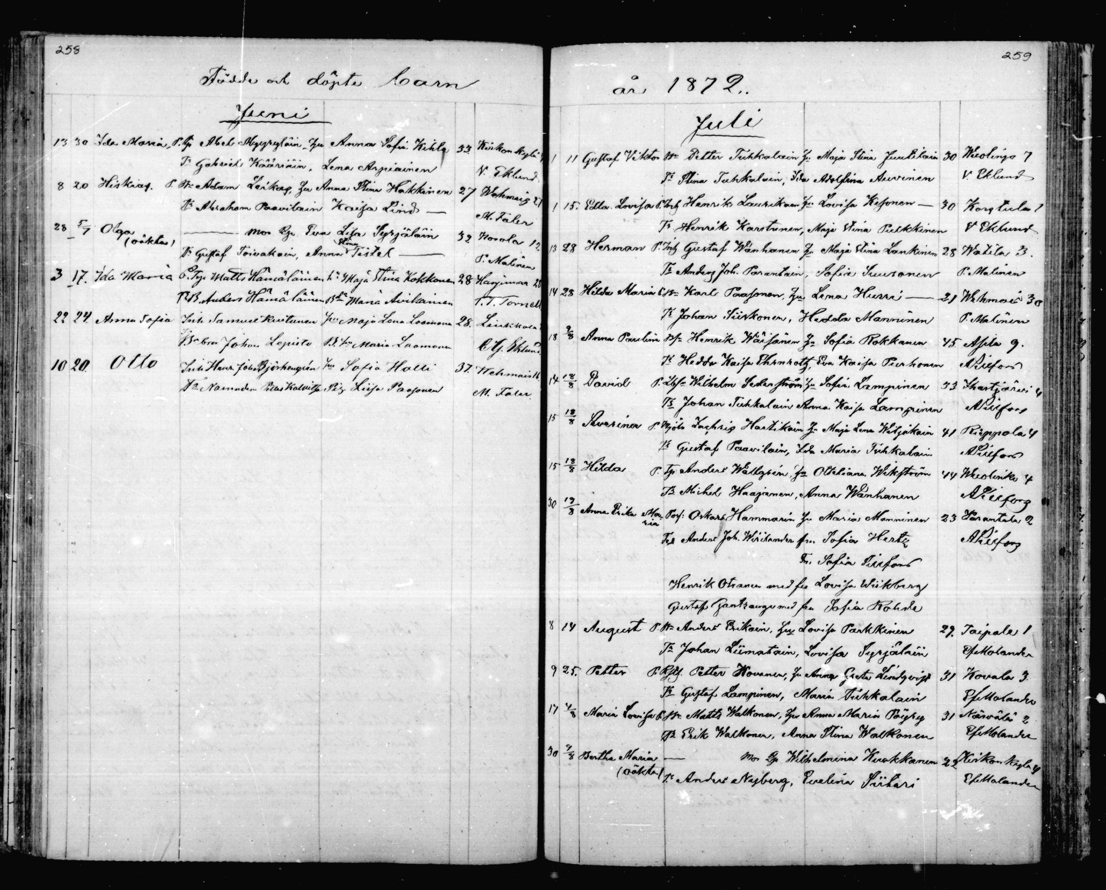 [ ../kirjat/Kirkonkirjat/mikkeli/syntyneet_1863-1879_msrk_mko1-8/kuvat/130.jpg ]