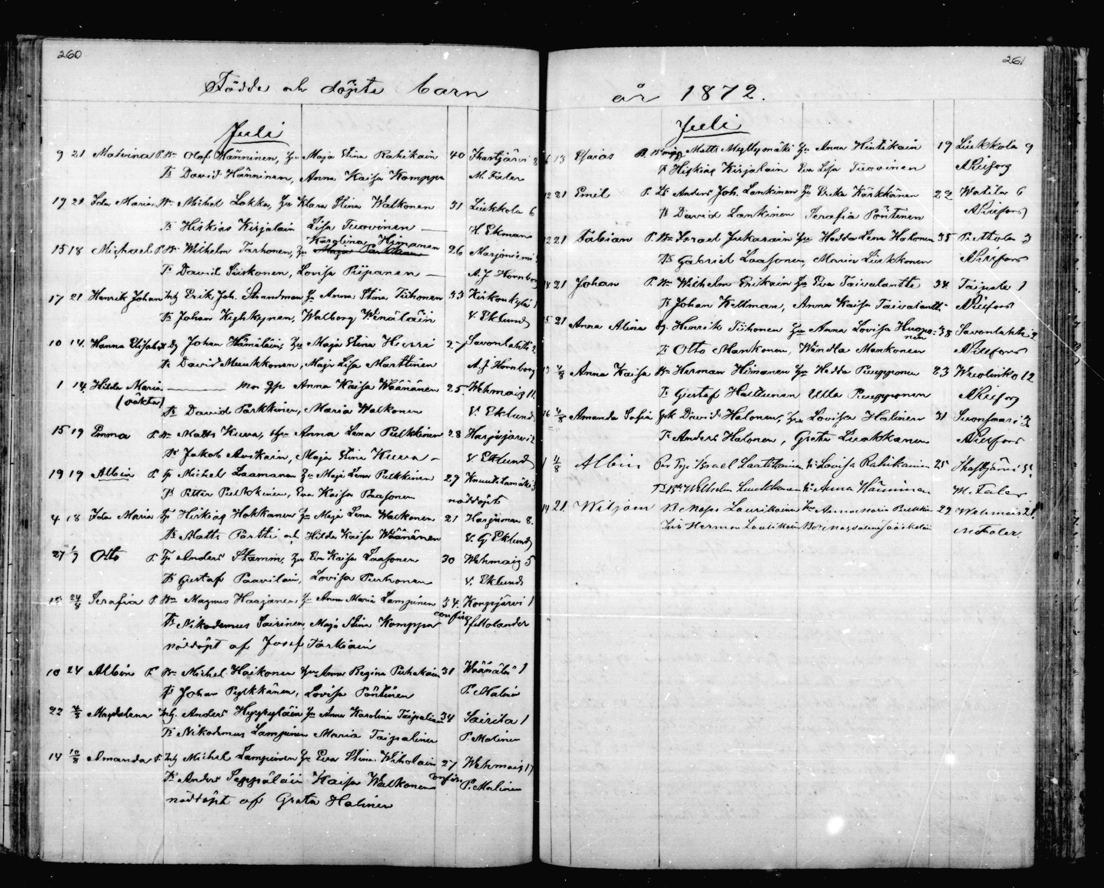 [ ../kirjat/Kirkonkirjat/mikkeli/syntyneet_1863-1879_msrk_mko1-8/kuvat/131.jpg ]