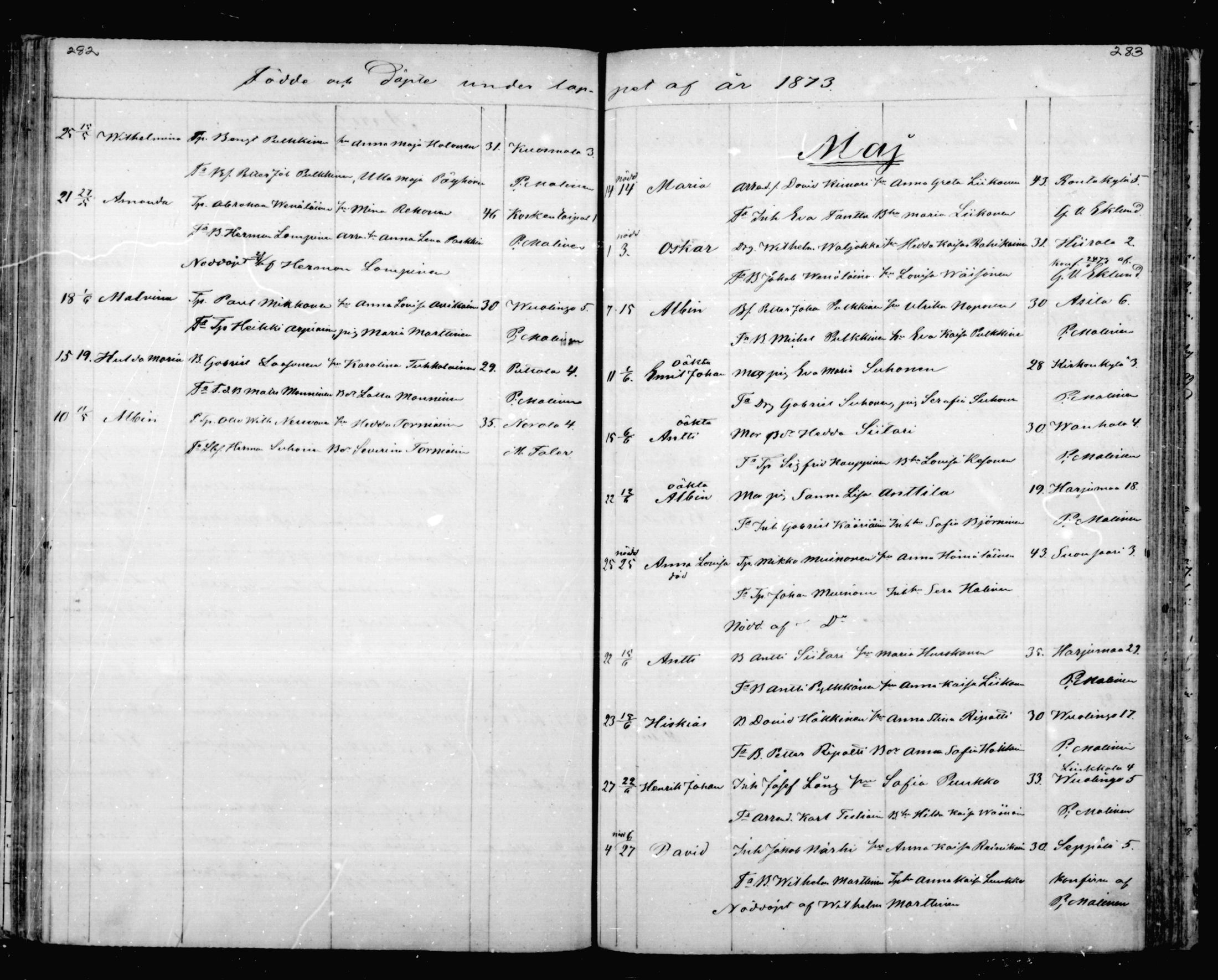 [ ../kirjat/Kirkonkirjat/mikkeli/syntyneet_1863-1879_msrk_mko1-8/kuvat/142.jpg ]