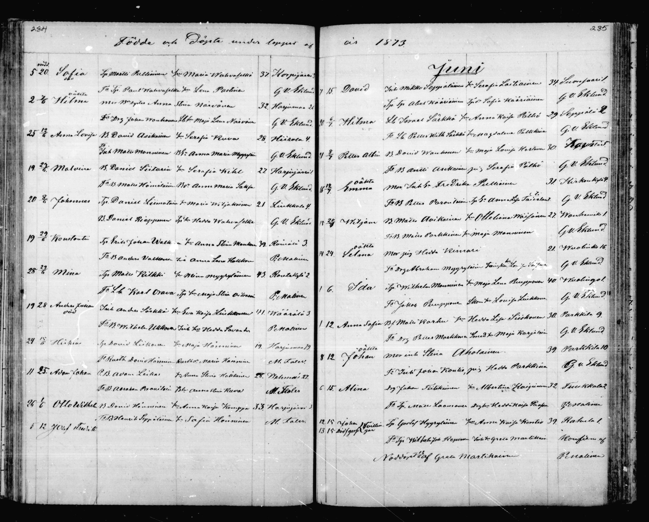 [ ../kirjat/Kirkonkirjat/mikkeli/syntyneet_1863-1879_msrk_mko1-8/kuvat/143.jpg ]
