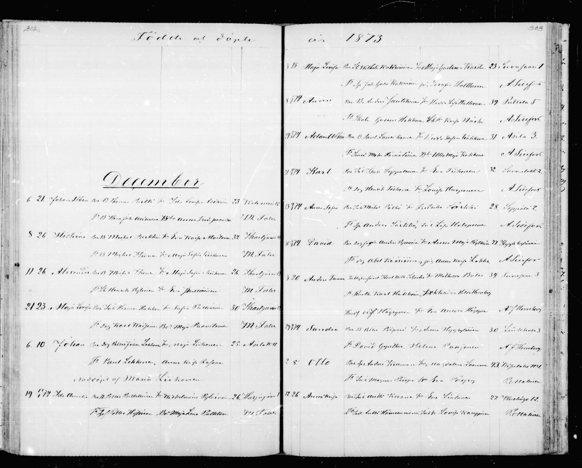 [ ../kirjat/Kirkonkirjat/mikkeli/syntyneet_1863-1879_msrk_mko1-8/kuvat/152.jpg ]