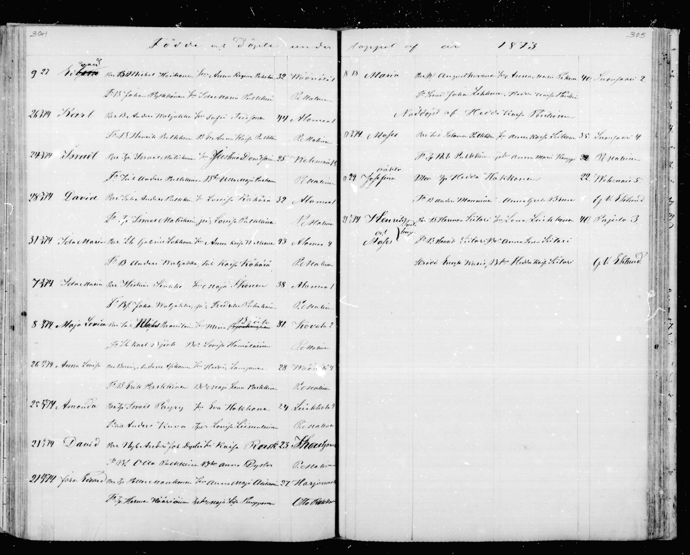 [ ../kirjat/Kirkonkirjat/mikkeli/syntyneet_1863-1879_msrk_mko1-8/kuvat/153.jpg ]