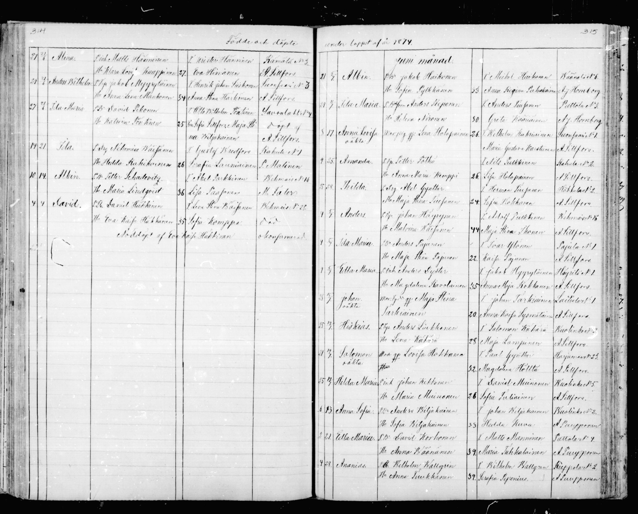 [ ../kirjat/Kirkonkirjat/mikkeli/syntyneet_1863-1879_msrk_mko1-8/kuvat/158.jpg ]