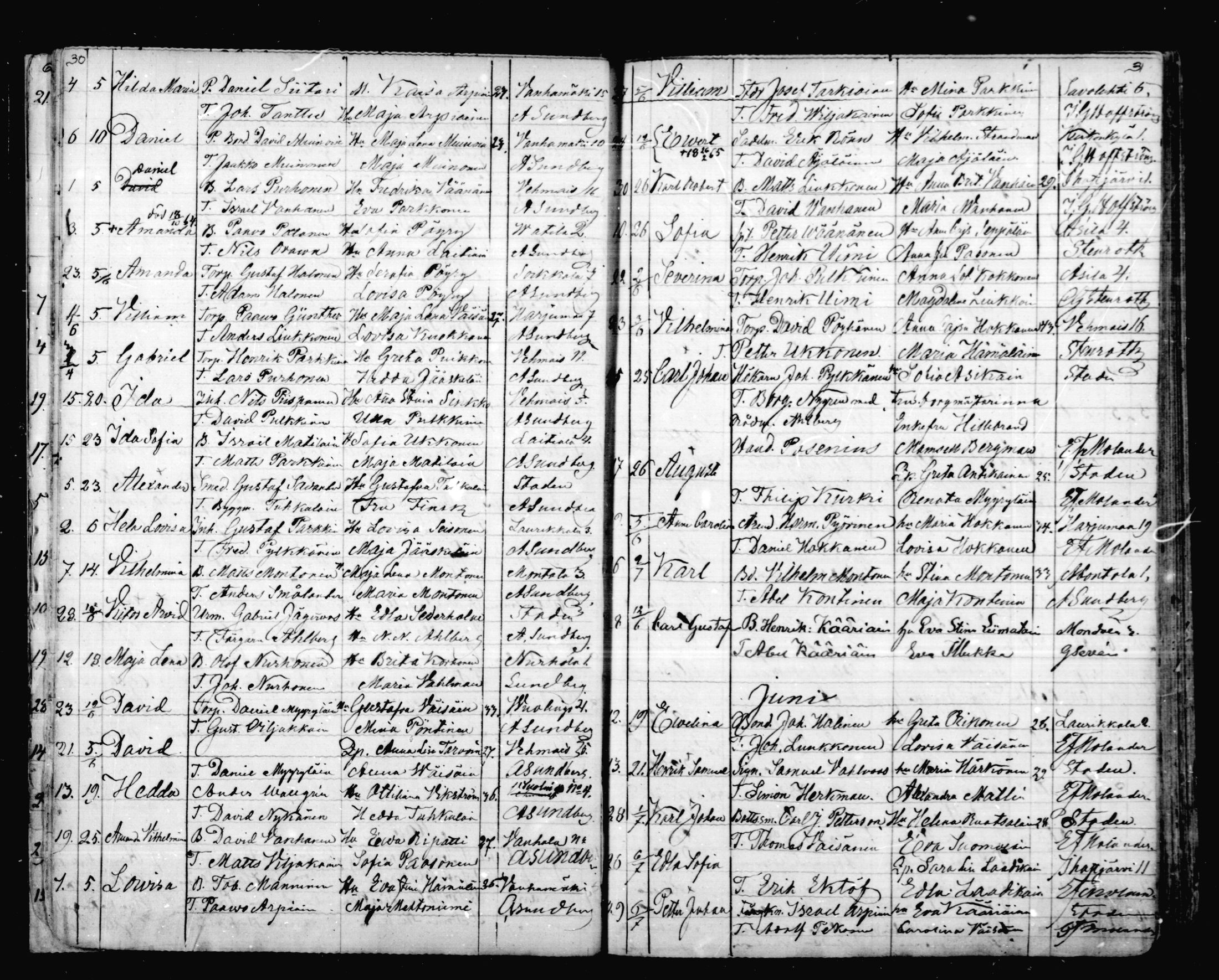 [ ../kirjat/Kirkonkirjat/mikkeli/syntyneet_1863-1879_msrk_mko1-8/kuvat/16.jpg ]