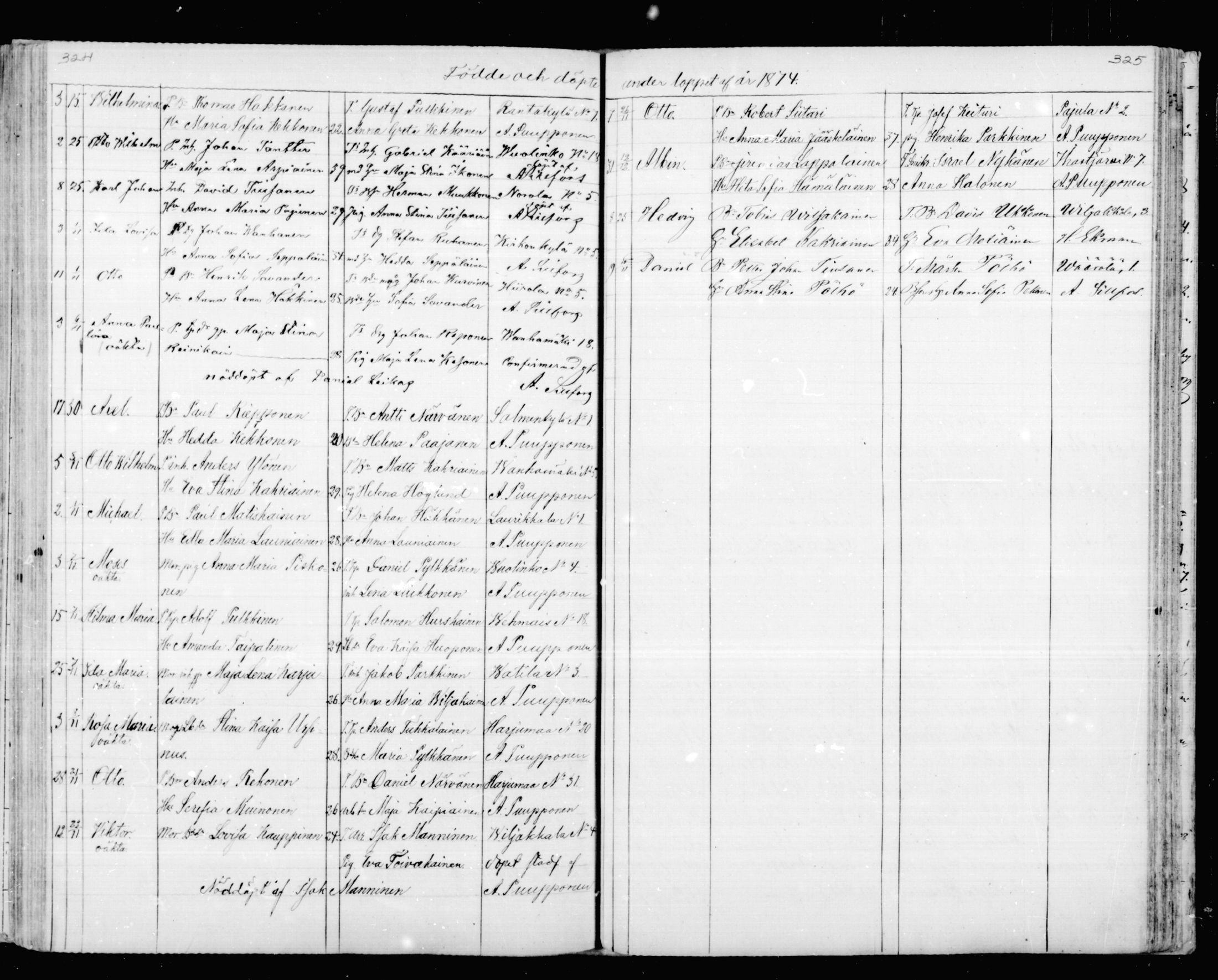[ ../kirjat/Kirkonkirjat/mikkeli/syntyneet_1863-1879_msrk_mko1-8/kuvat/163.jpg ]