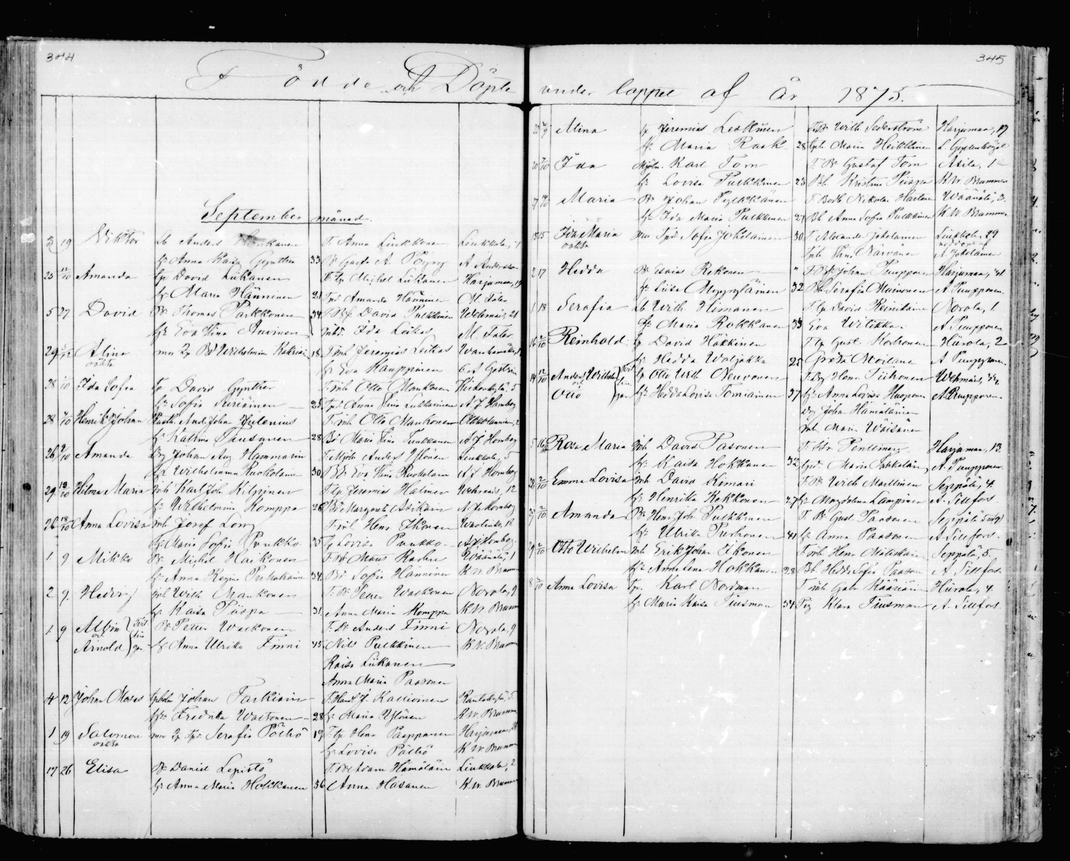 [ ../kirjat/Kirkonkirjat/mikkeli/syntyneet_1863-1879_msrk_mko1-8/kuvat/173.jpg ]