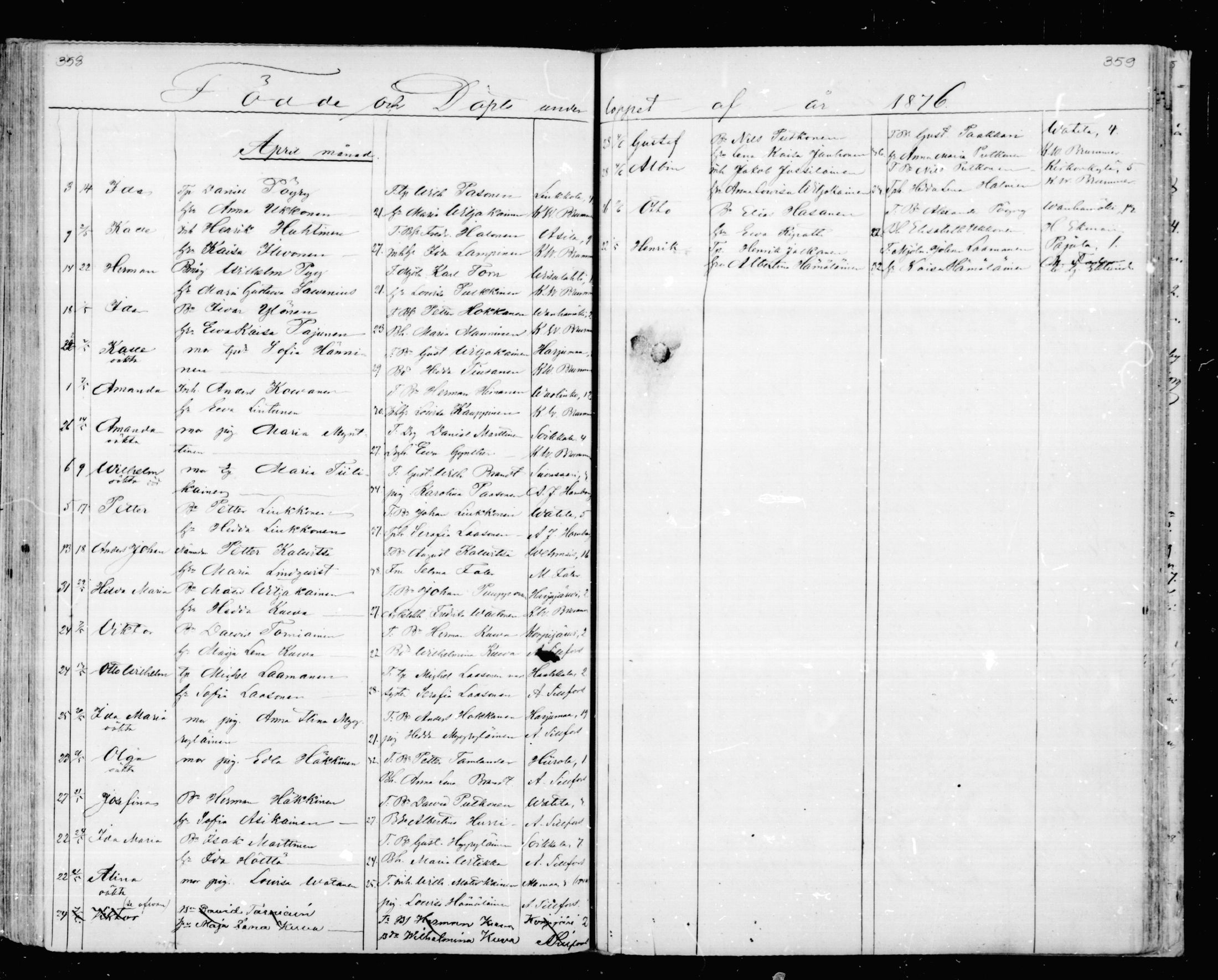 [ ../kirjat/Kirkonkirjat/mikkeli/syntyneet_1863-1879_msrk_mko1-8/kuvat/180.jpg ]