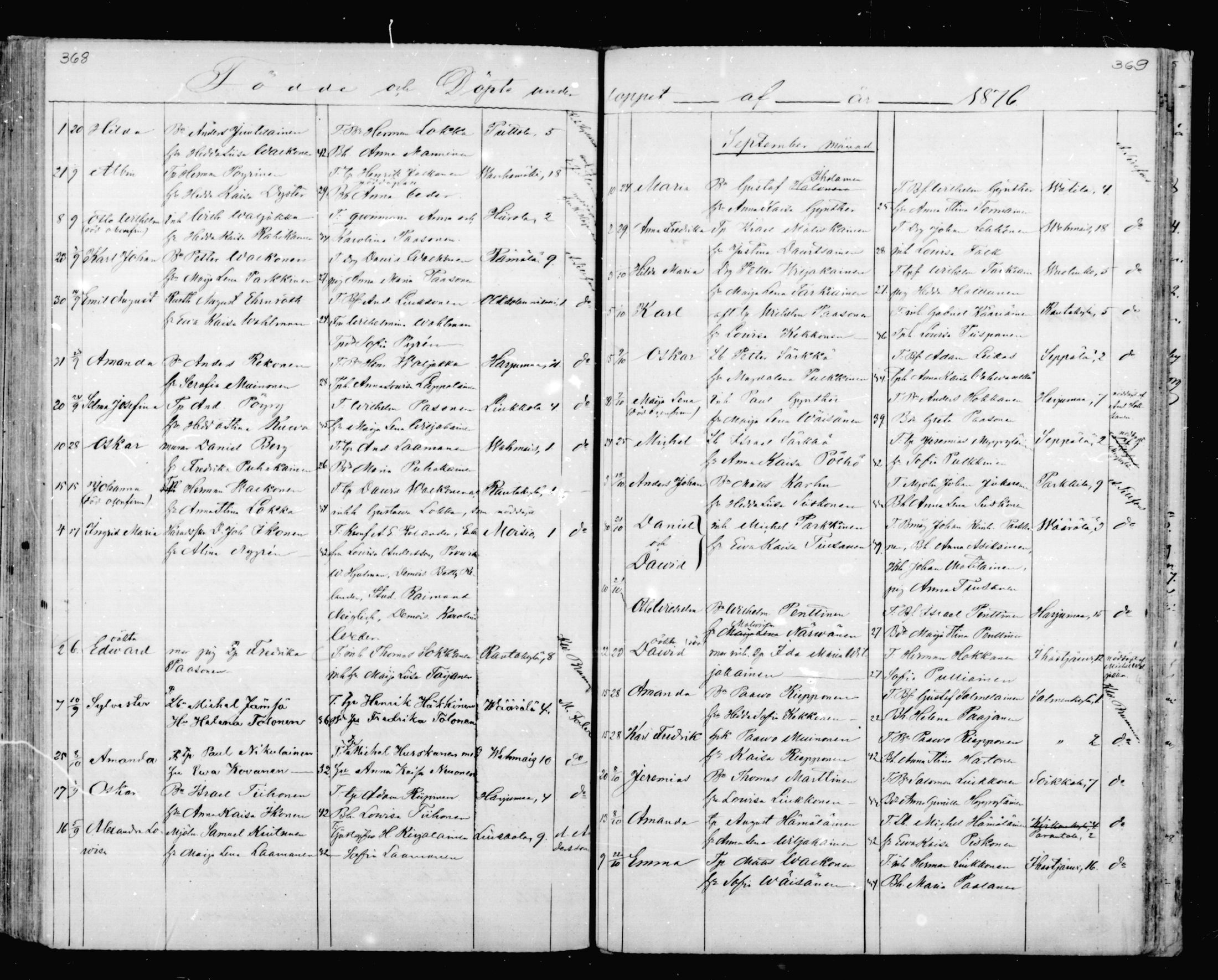 [ ../kirjat/Kirkonkirjat/mikkeli/syntyneet_1863-1879_msrk_mko1-8/kuvat/185.jpg ]
