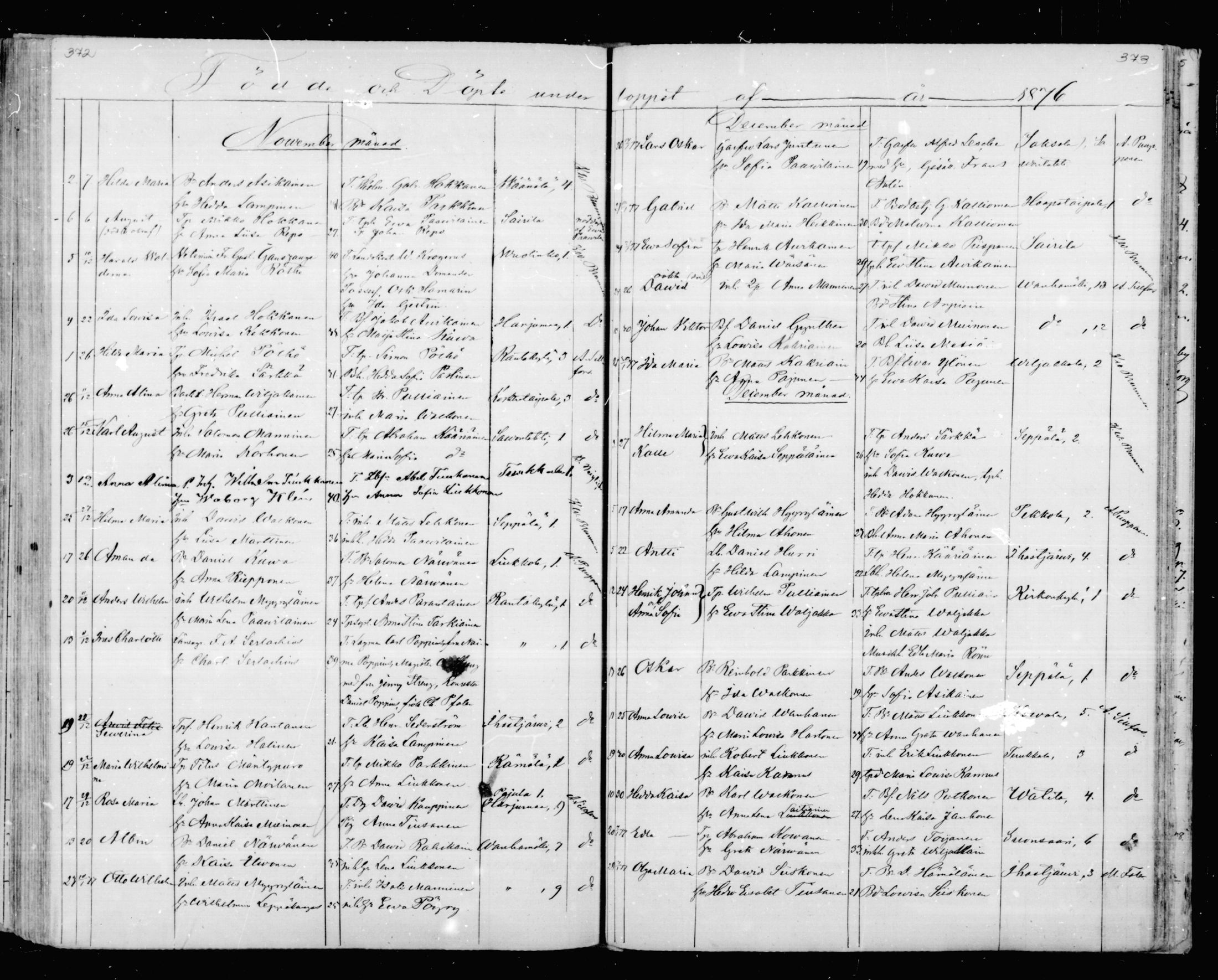 [ ../kirjat/Kirkonkirjat/mikkeli/syntyneet_1863-1879_msrk_mko1-8/kuvat/187.jpg ]