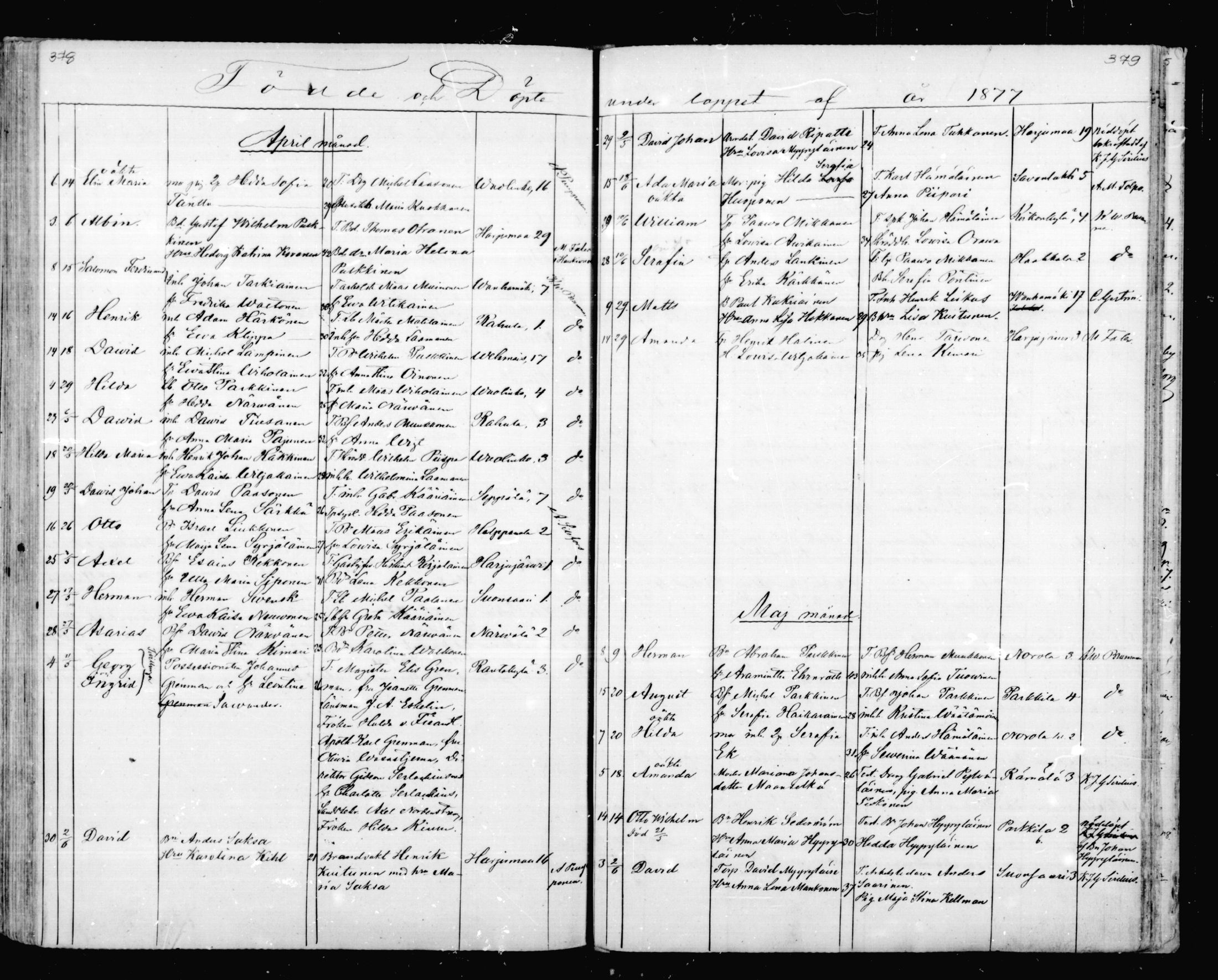 [ ../kirjat/Kirkonkirjat/mikkeli/syntyneet_1863-1879_msrk_mko1-8/kuvat/190.jpg ]