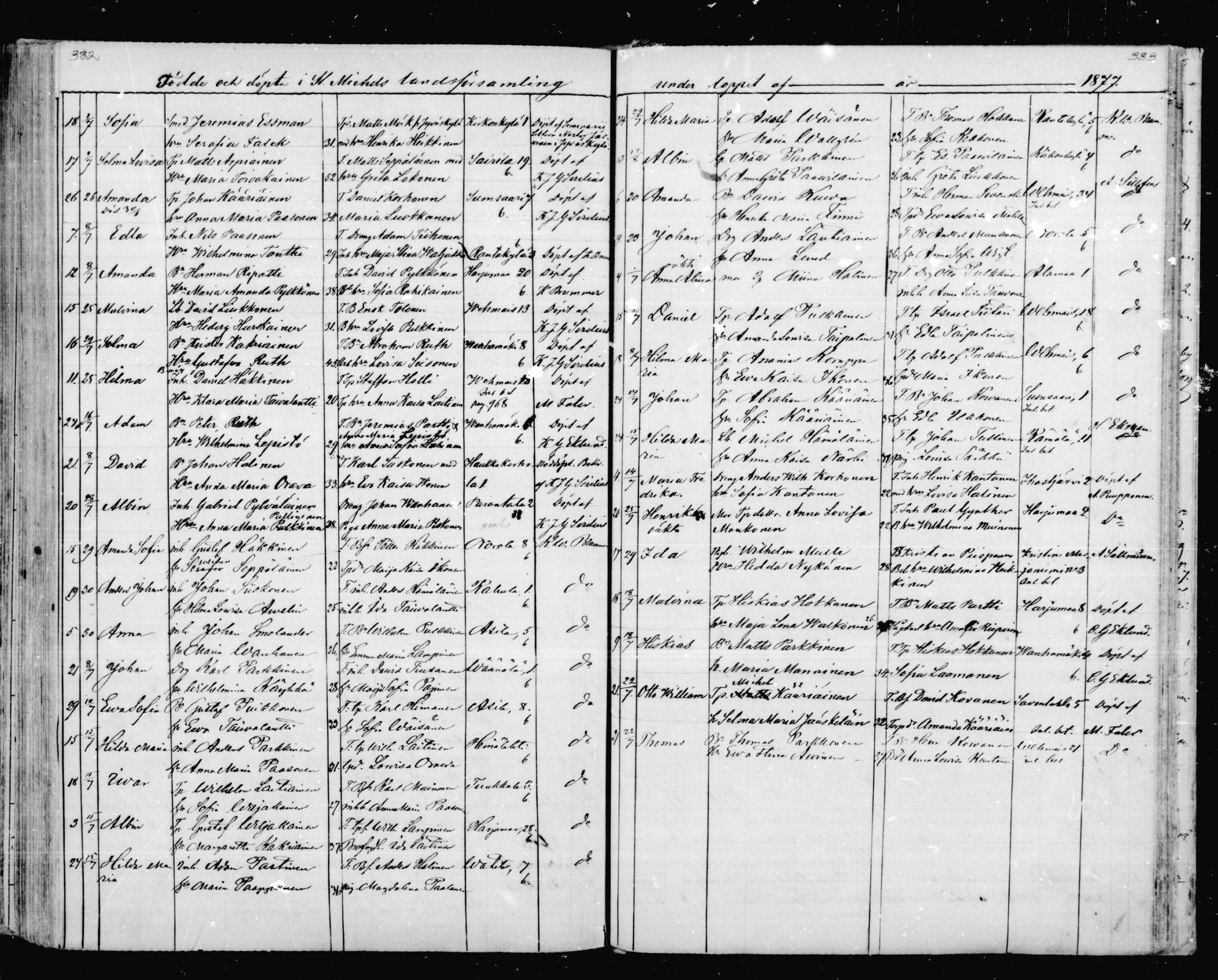 [ ../kirjat/Kirkonkirjat/mikkeli/syntyneet_1863-1879_msrk_mko1-8/kuvat/192.jpg ]