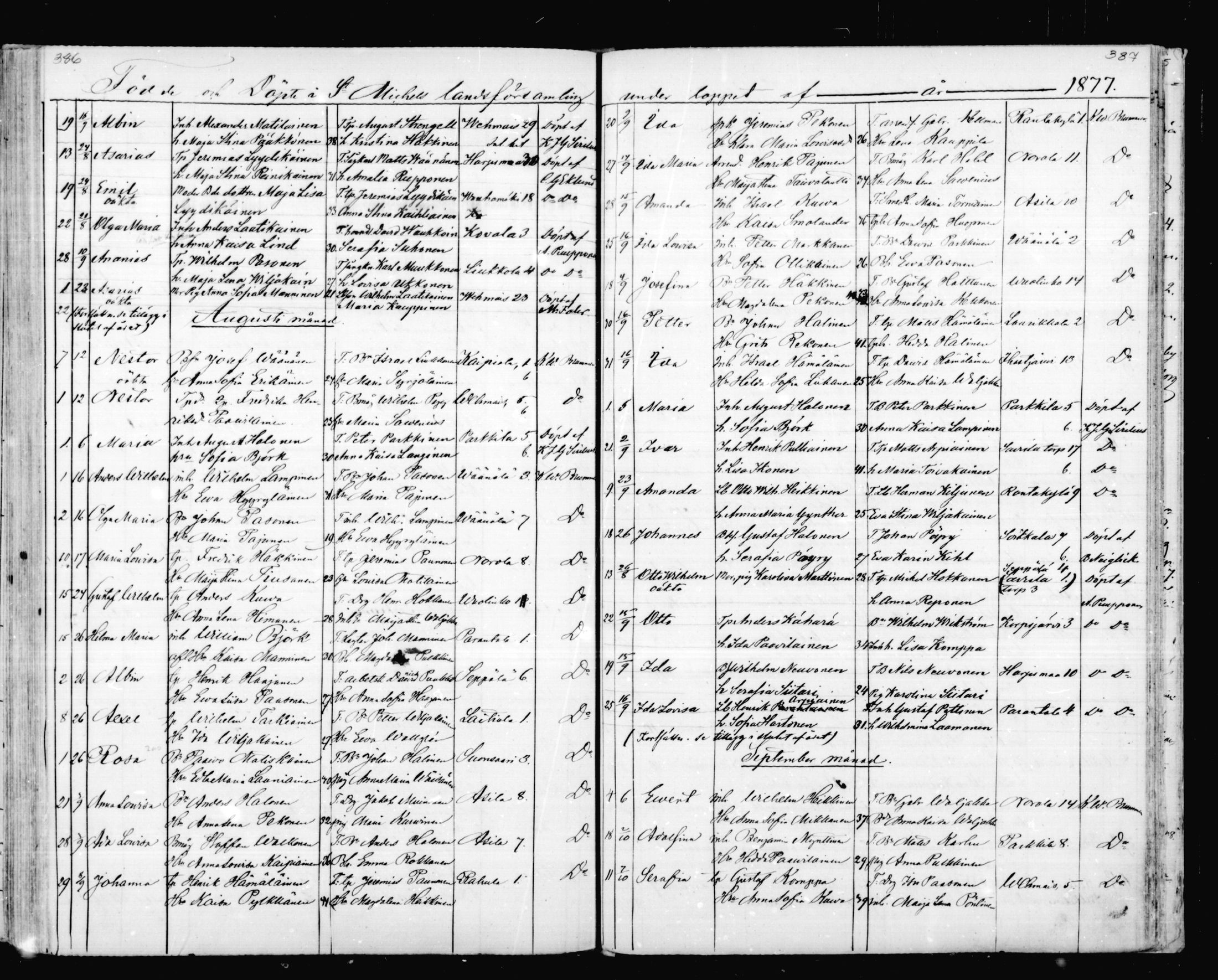 [ ../kirjat/Kirkonkirjat/mikkeli/syntyneet_1863-1879_msrk_mko1-8/kuvat/194.jpg ]
