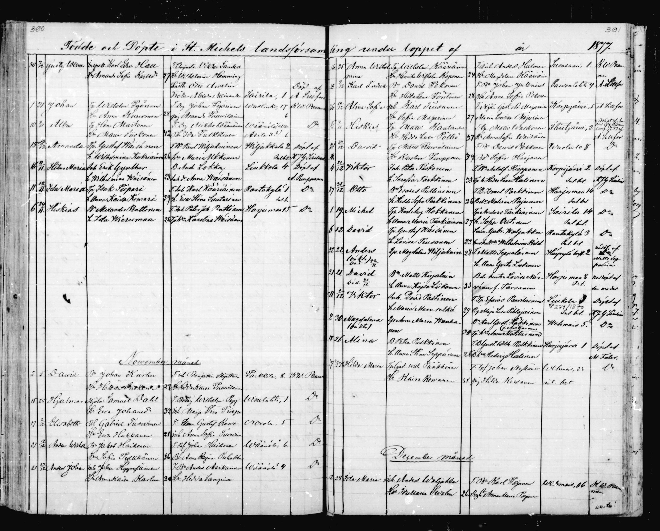 [ ../kirjat/Kirkonkirjat/mikkeli/syntyneet_1863-1879_msrk_mko1-8/kuvat/196.jpg ]