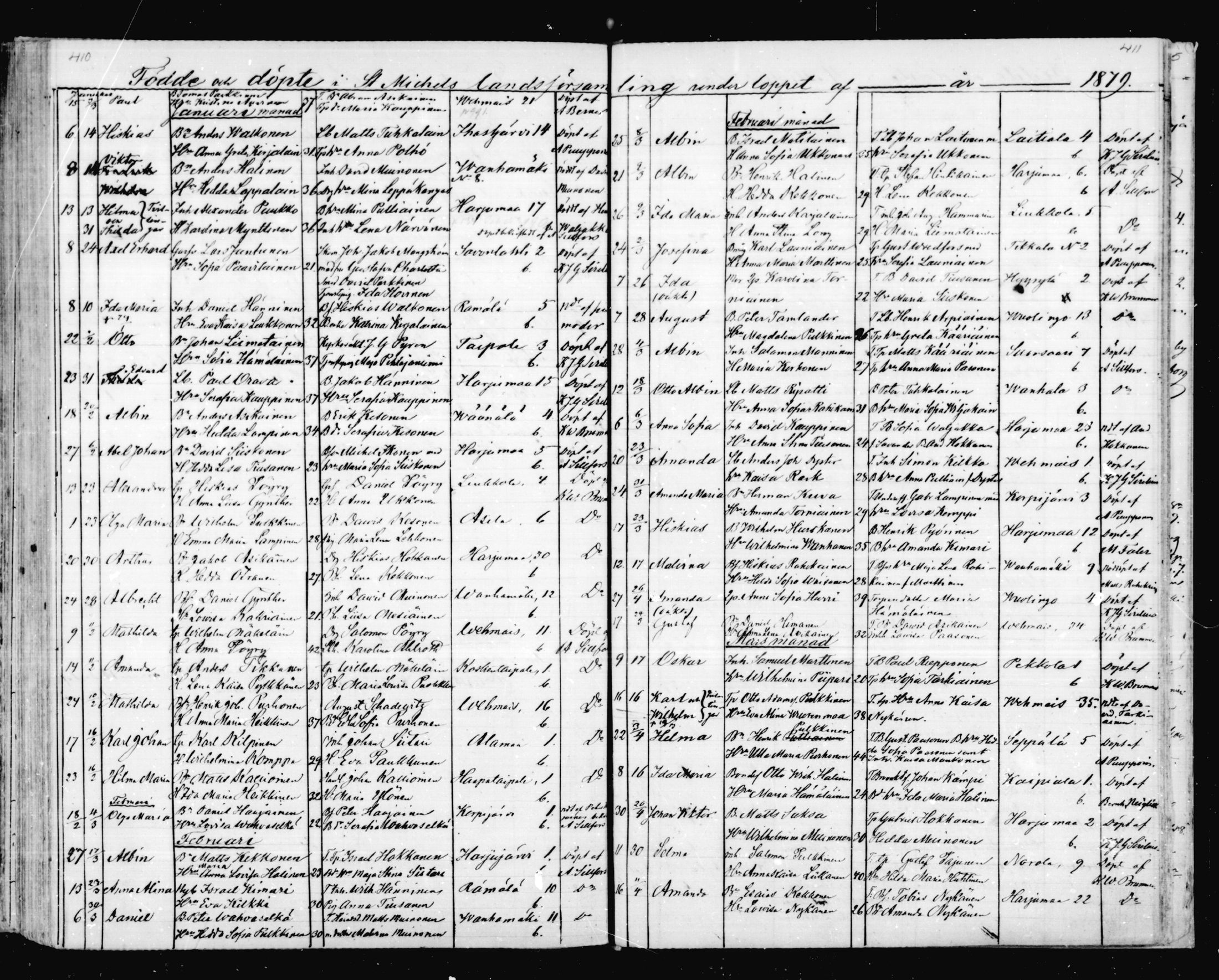 [ ../kirjat/Kirkonkirjat/mikkeli/syntyneet_1863-1879_msrk_mko1-8/kuvat/206.jpg ]